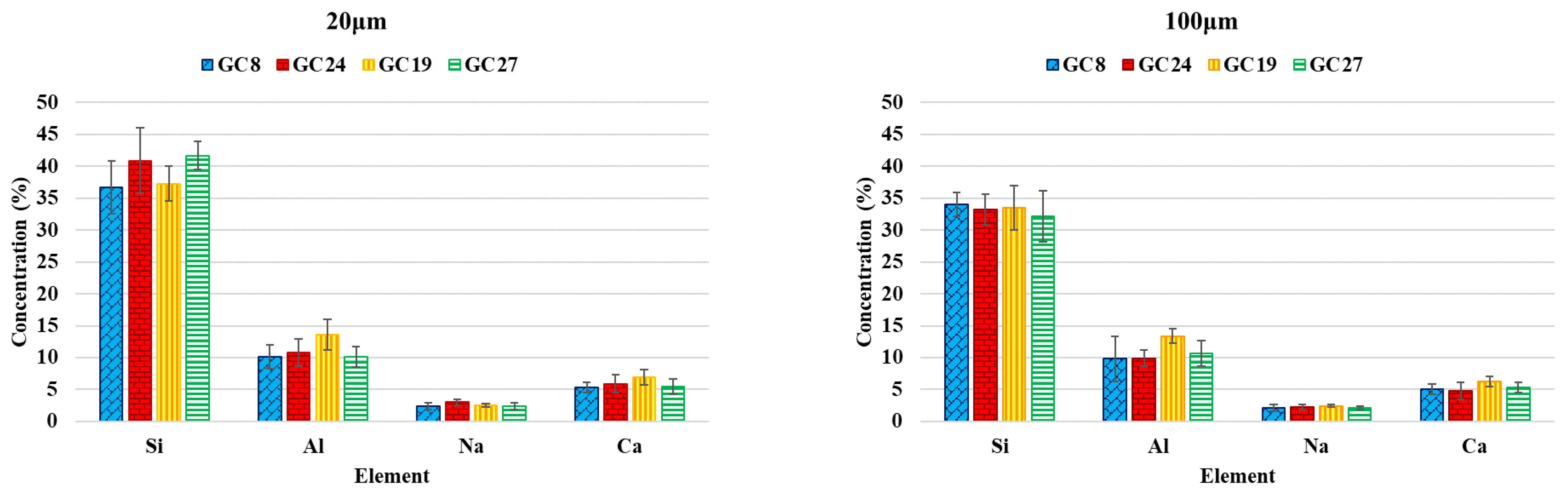 Buildings 13 00769 g011 Buildings 13 00769 g011