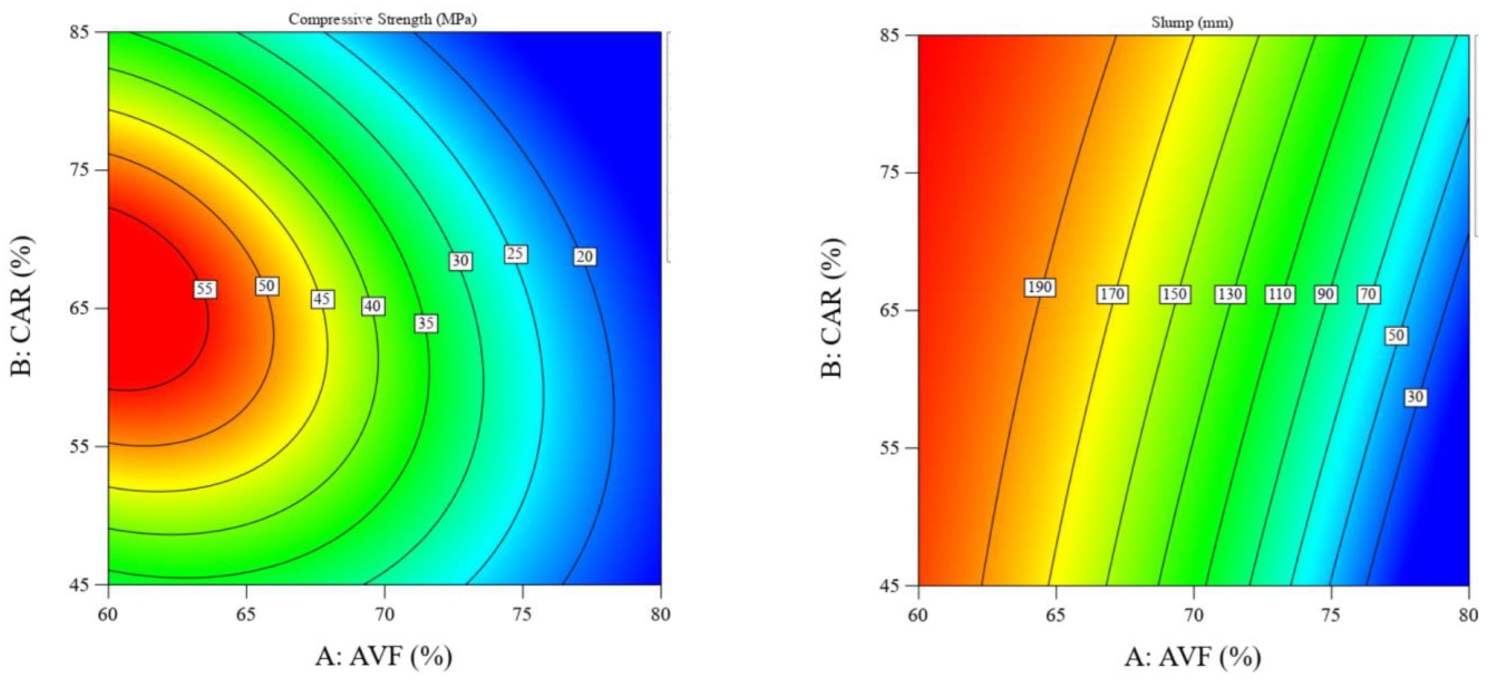 Buildings 13 00769 g015 Buildings 13 00769 g015