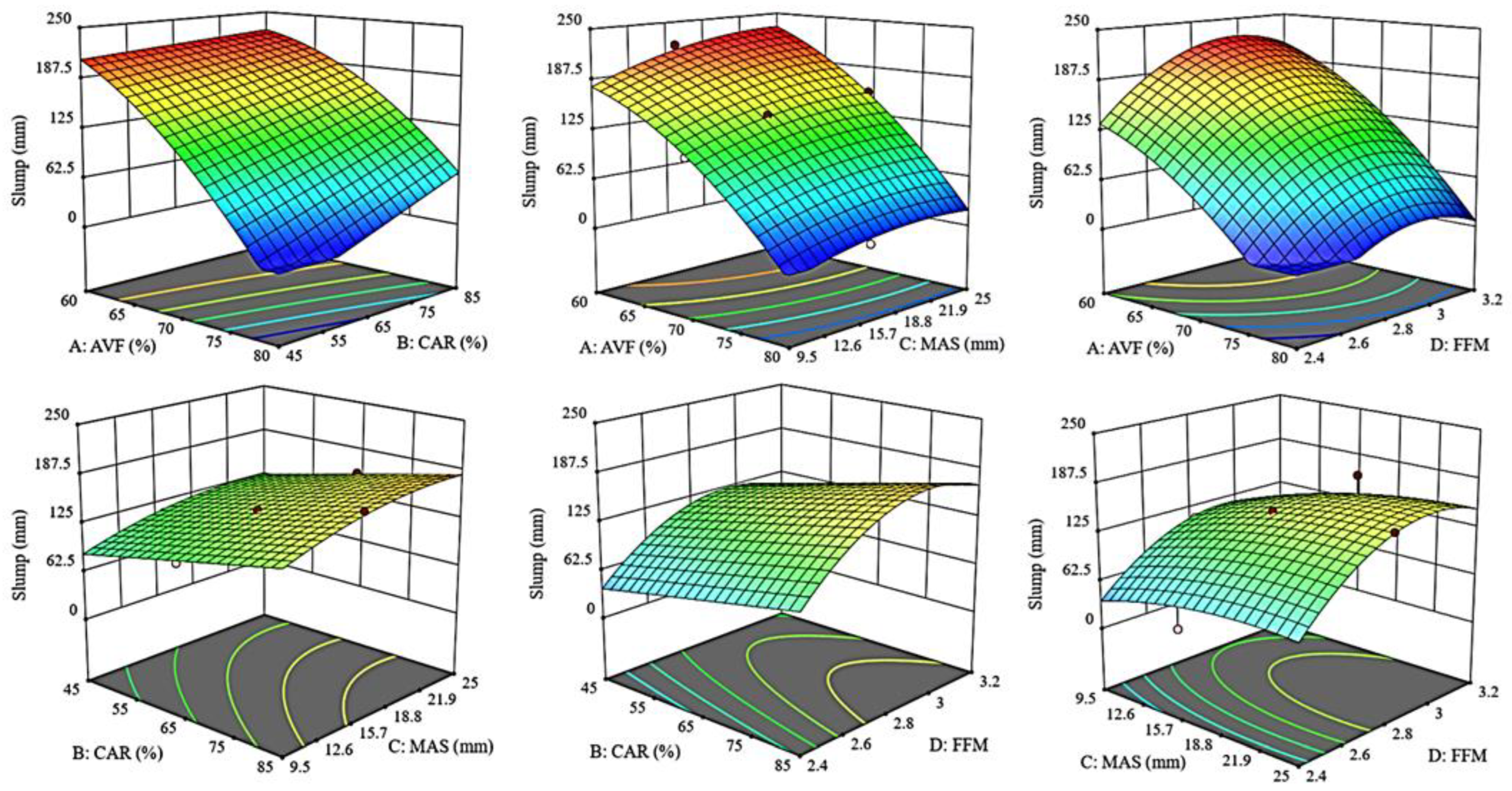 Buildings 13 00769 g0a1 Buildings 13 00769 g0a1