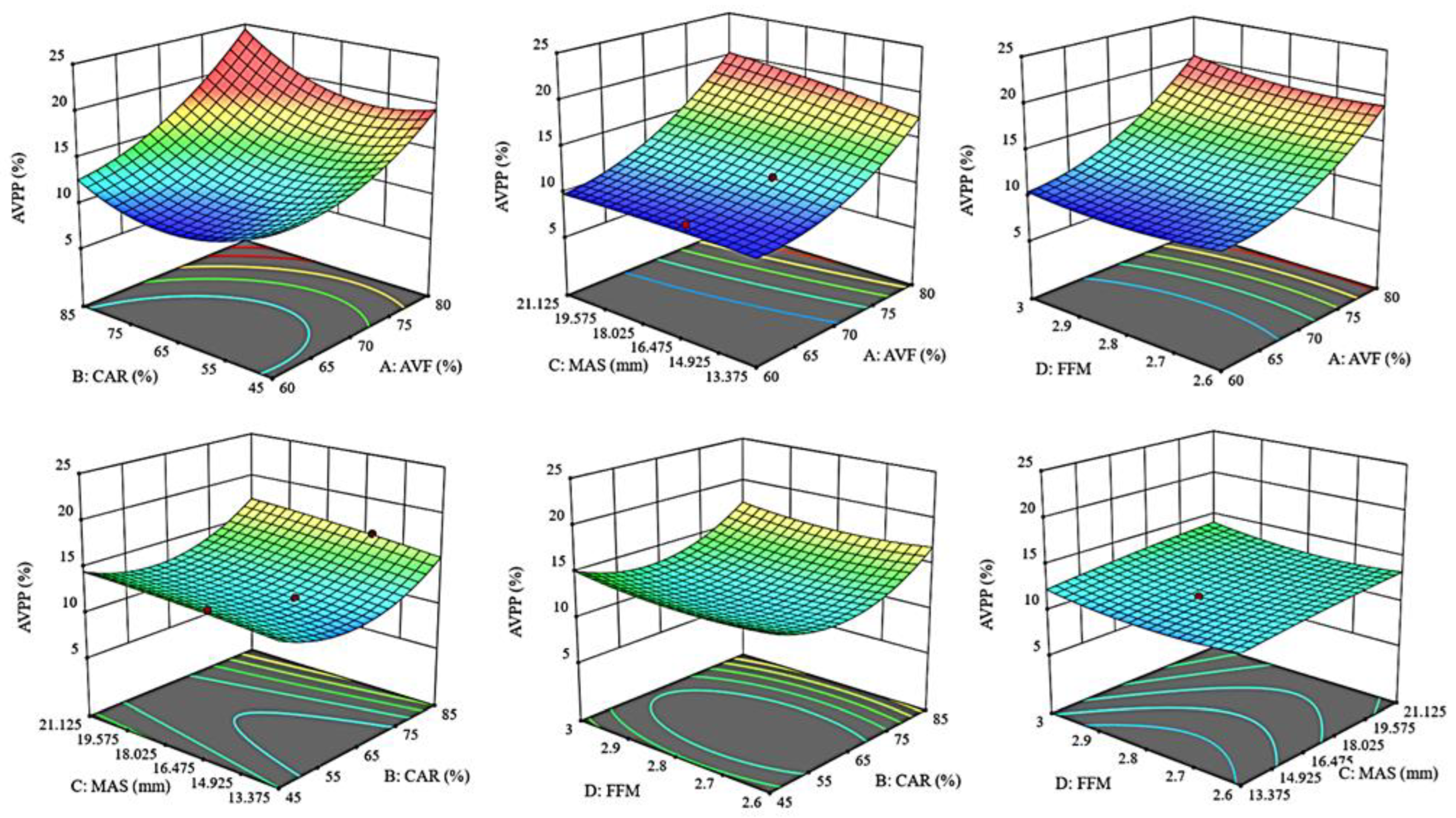 Buildings 13 00769 g0a2 Buildings 13 00769 g0a2