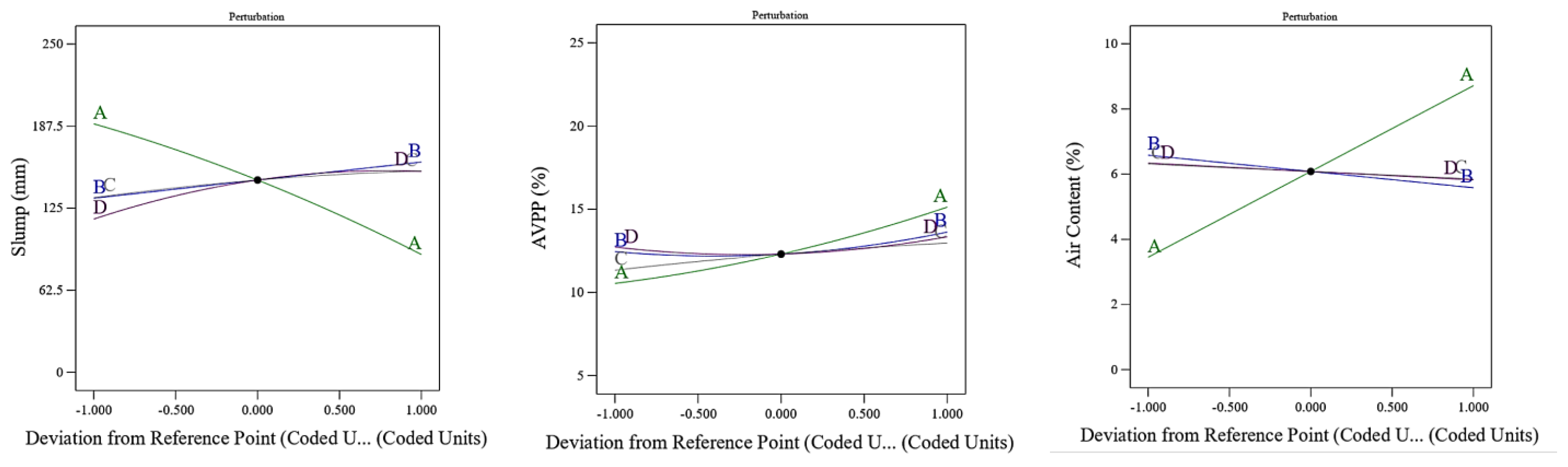 Buildings 13 00769 g0a3 Buildings 13 00769 g0a3
