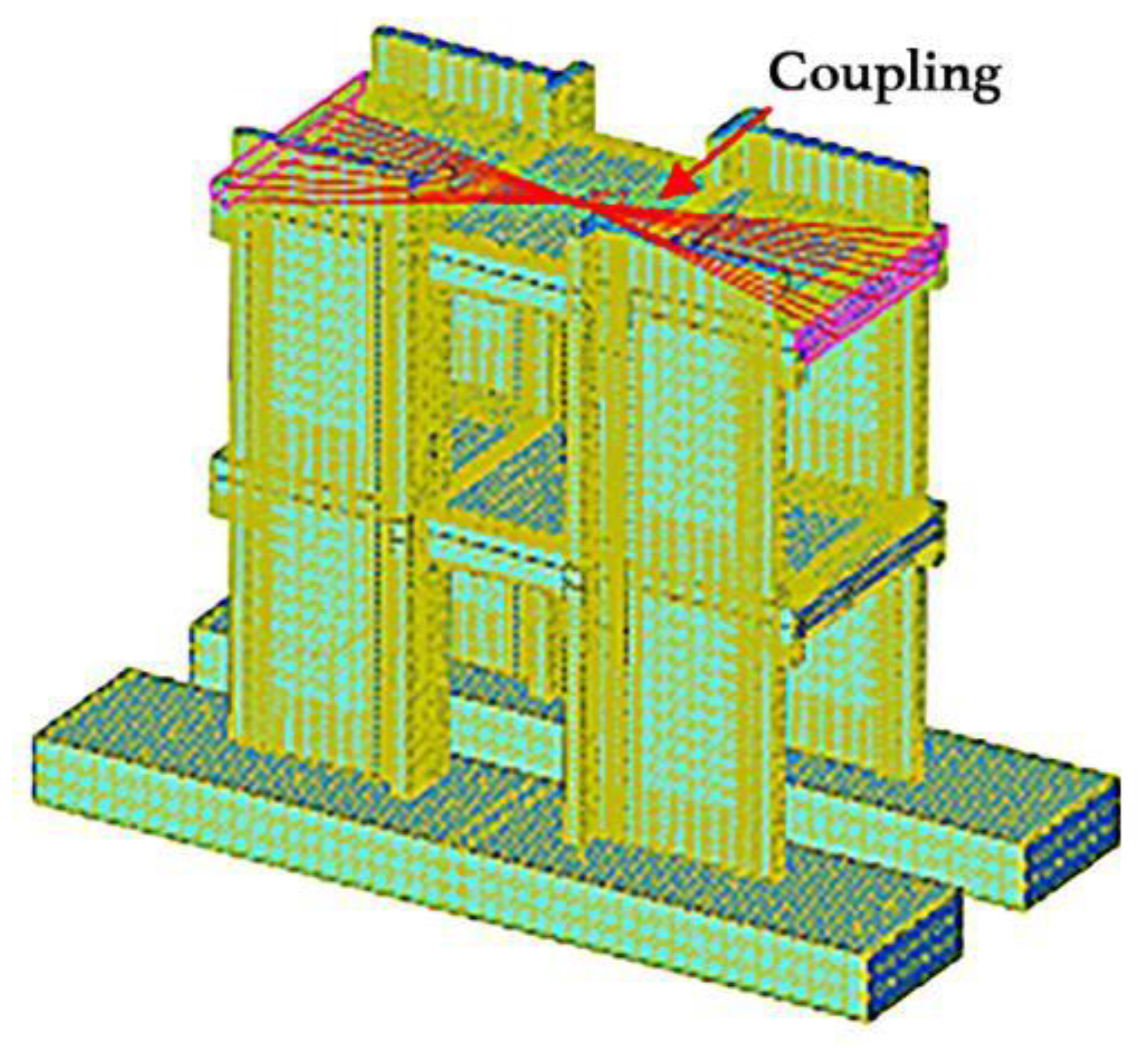 Buildings 13 00772 g005