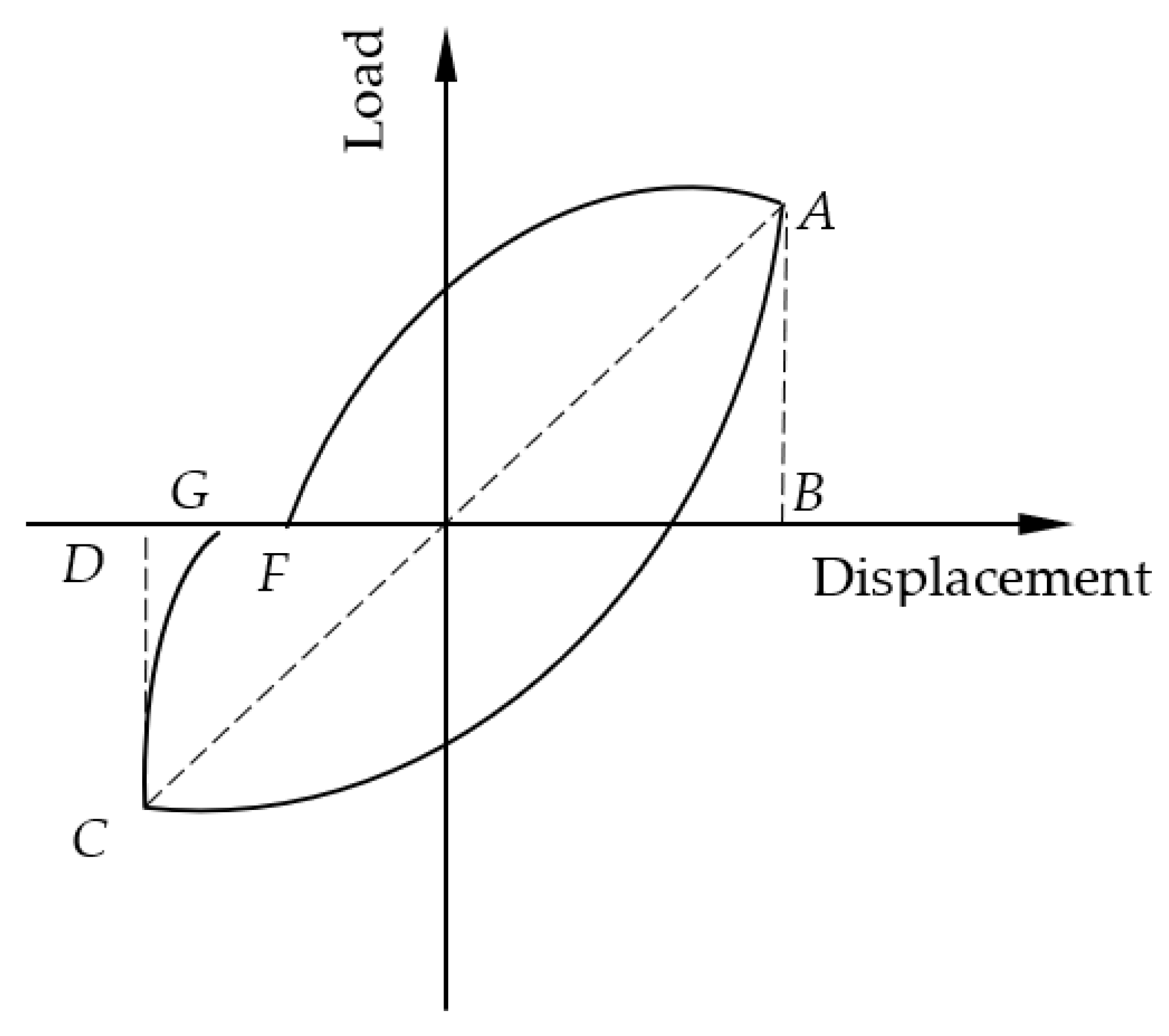 Buildings 13 00772 g020
