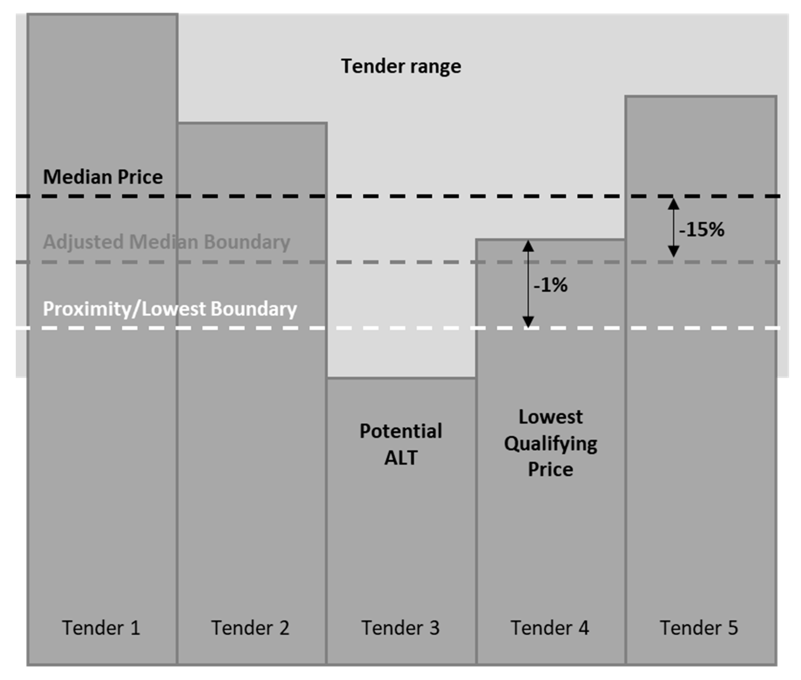 Buildings 13 00773 g004