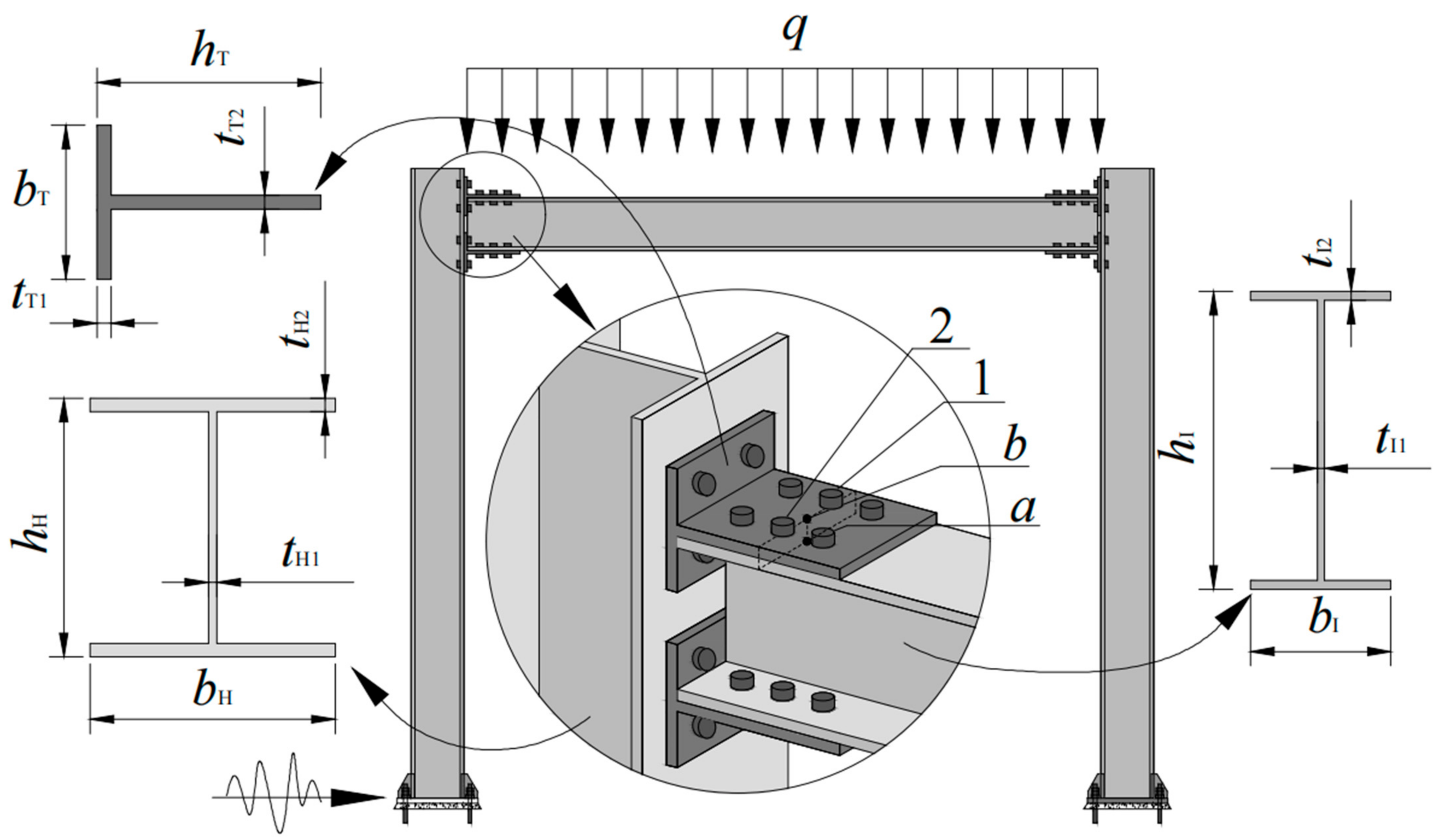 Buildings 13 00776 g005