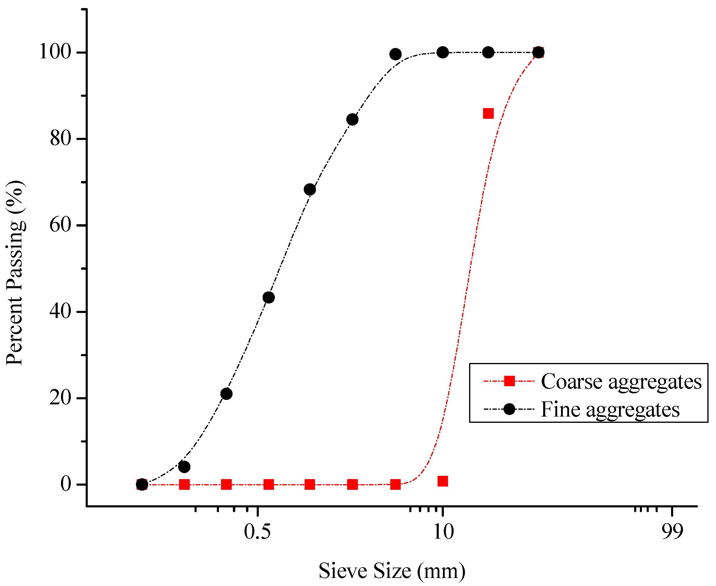 Buildings 13 00778 g001