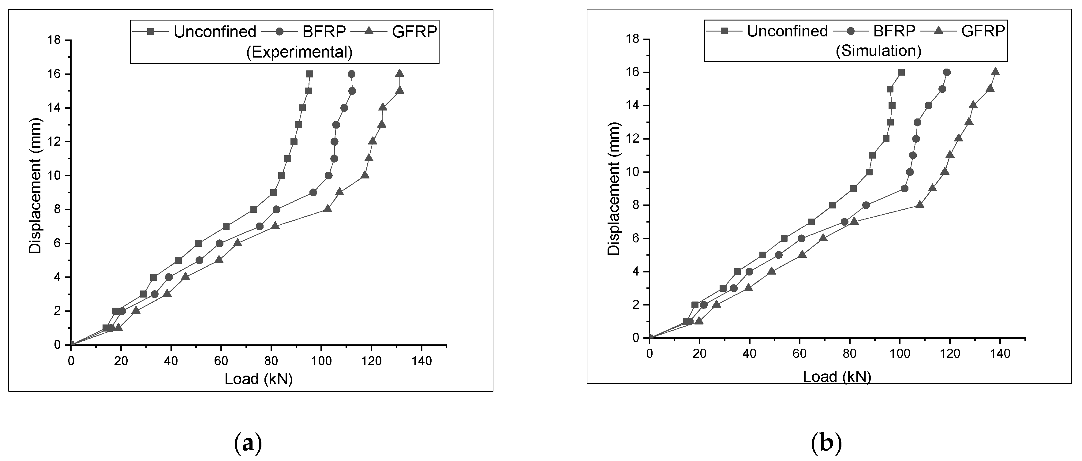 Buildings 13 00778 g017