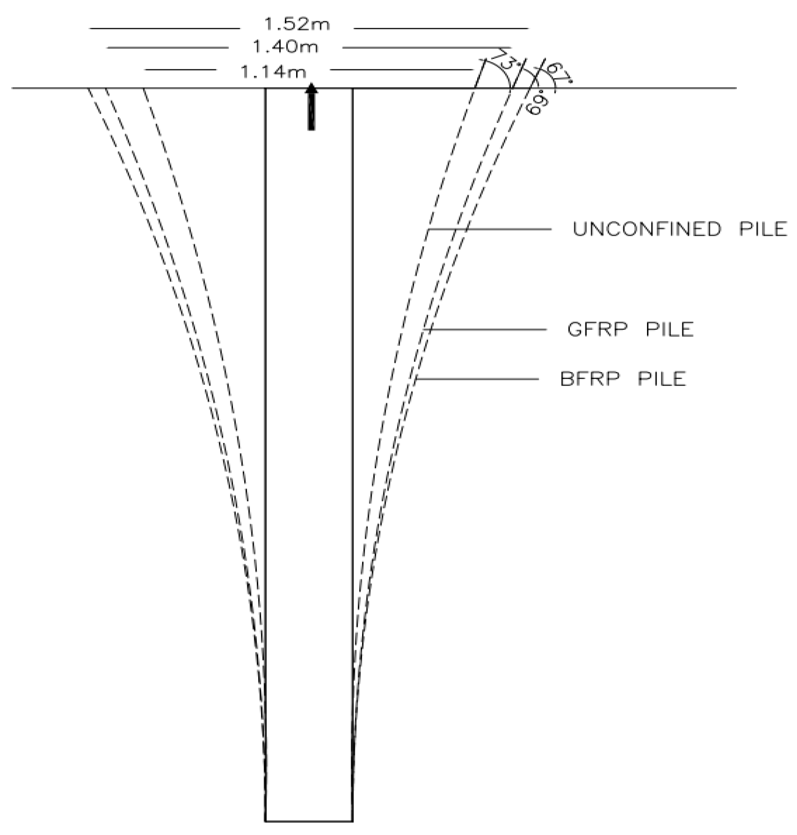 Buildings 13 00778 g018