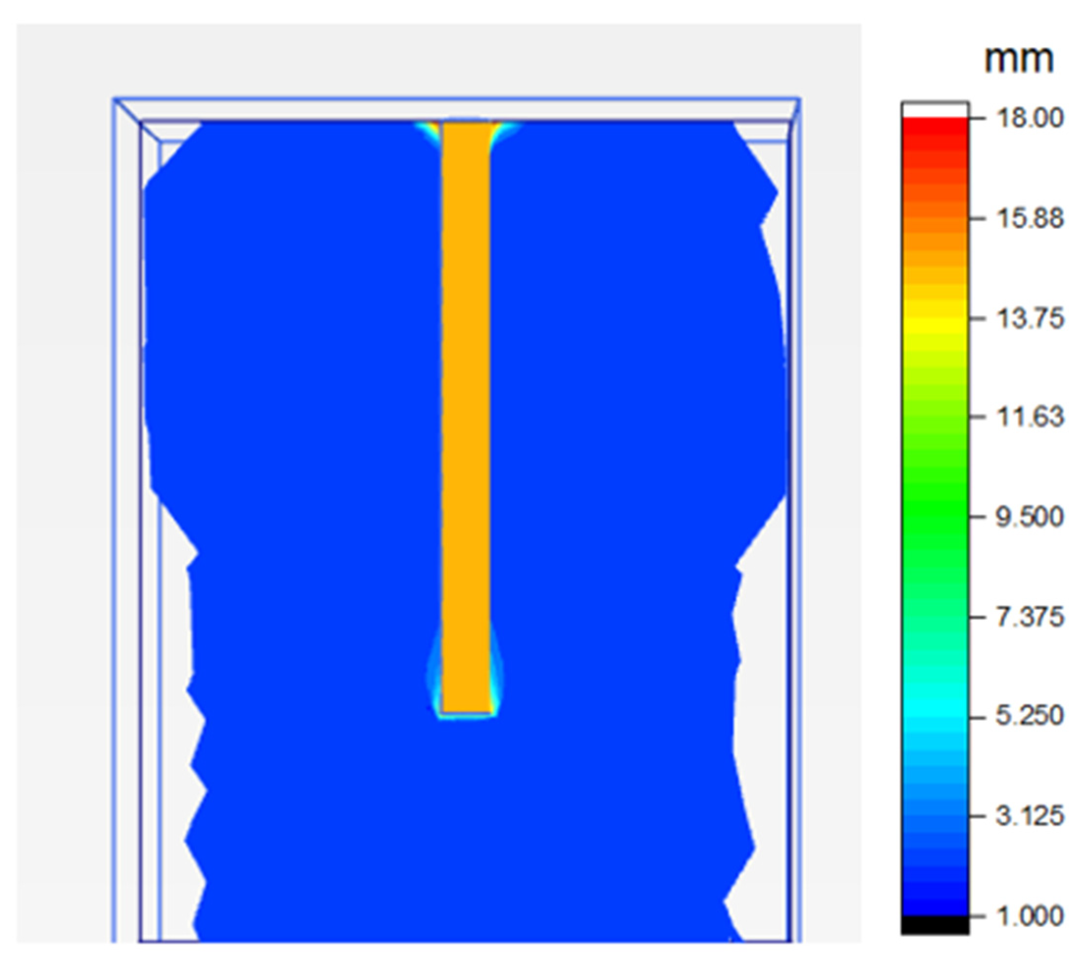 Buildings 13 00778 g019