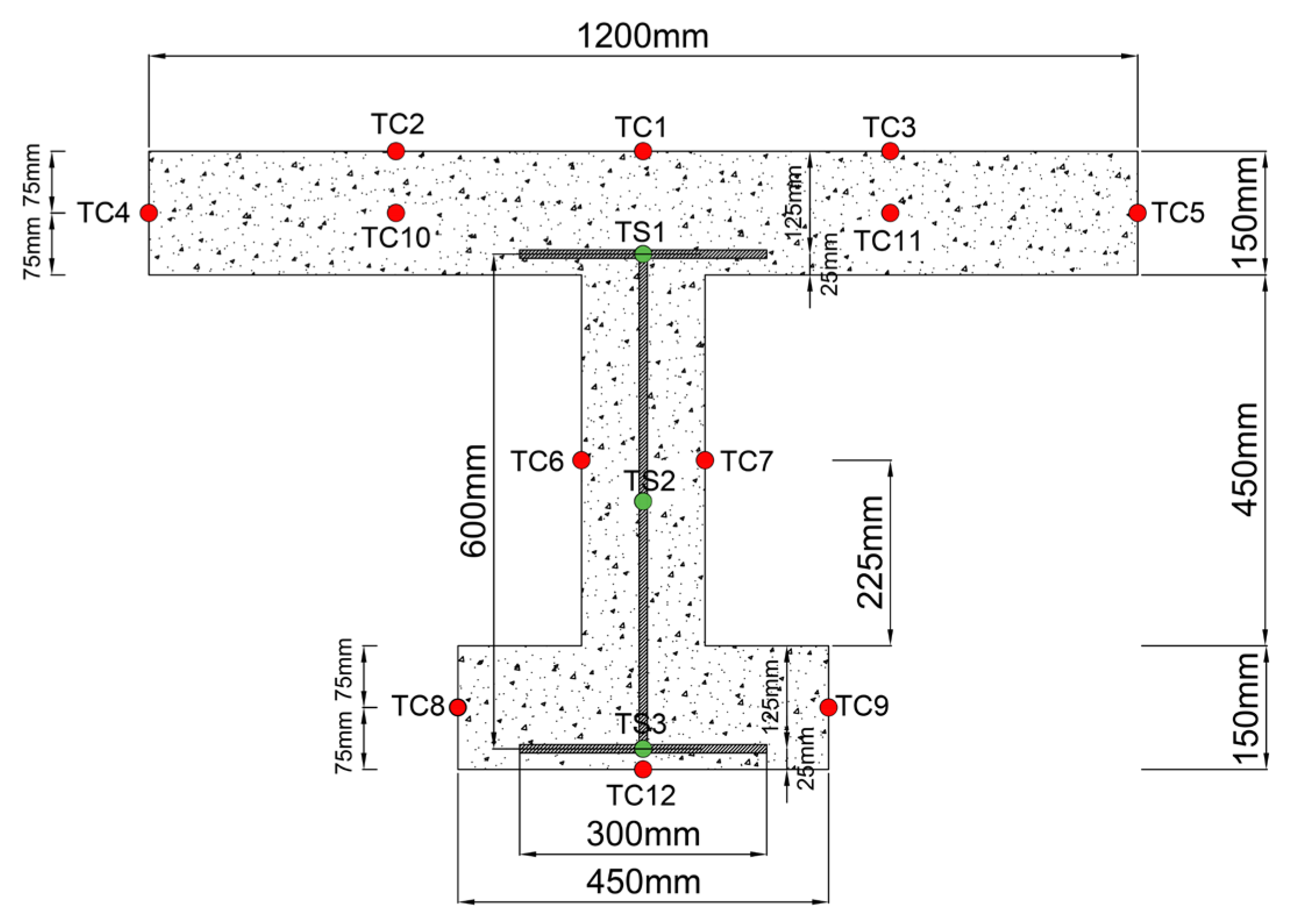 Buildings 13 00780 g002
