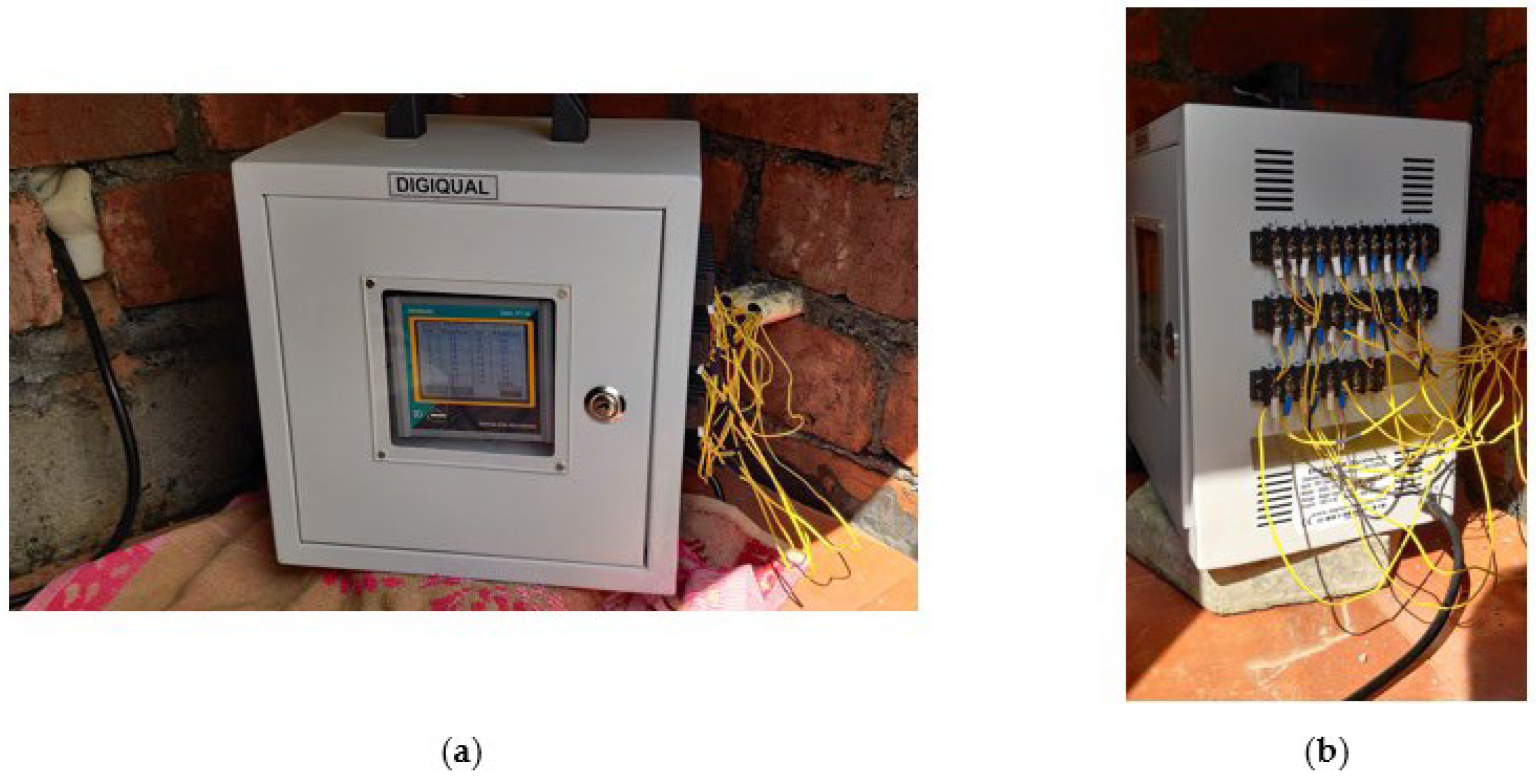 Buildings 13 00780 g005