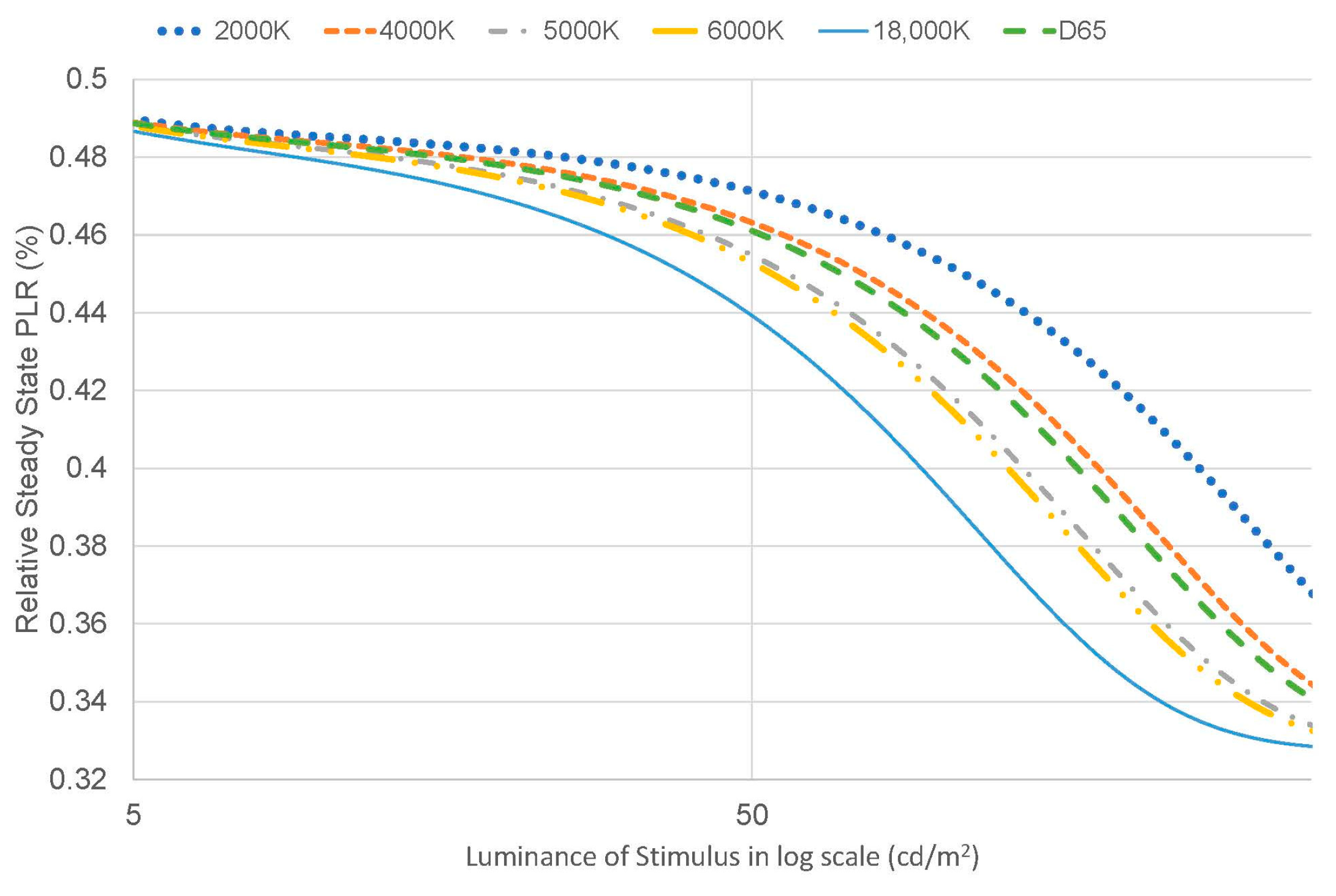 Buildings 13 00781 g011