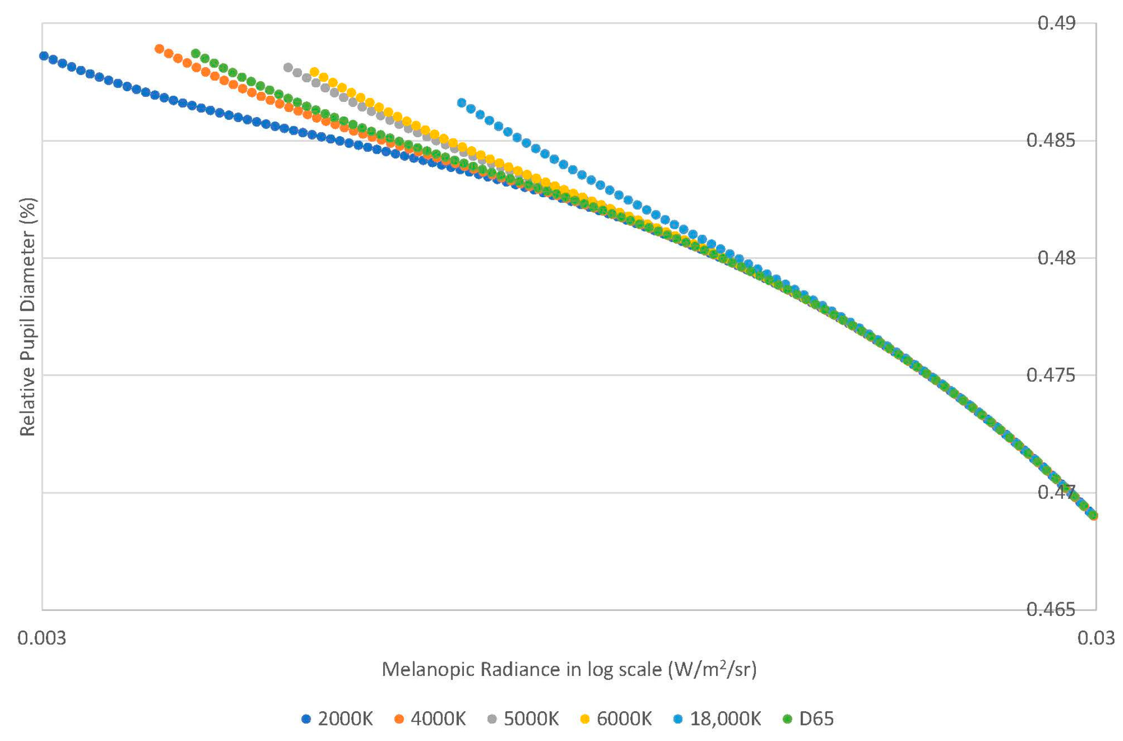 Buildings 13 00781 g012
