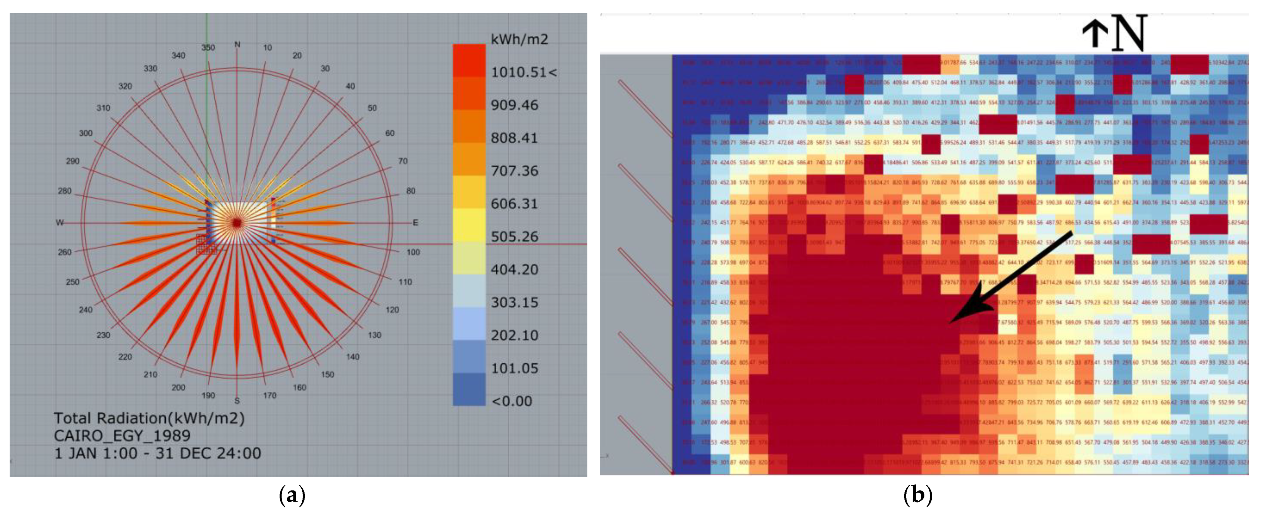 Buildings 13 00782 g001