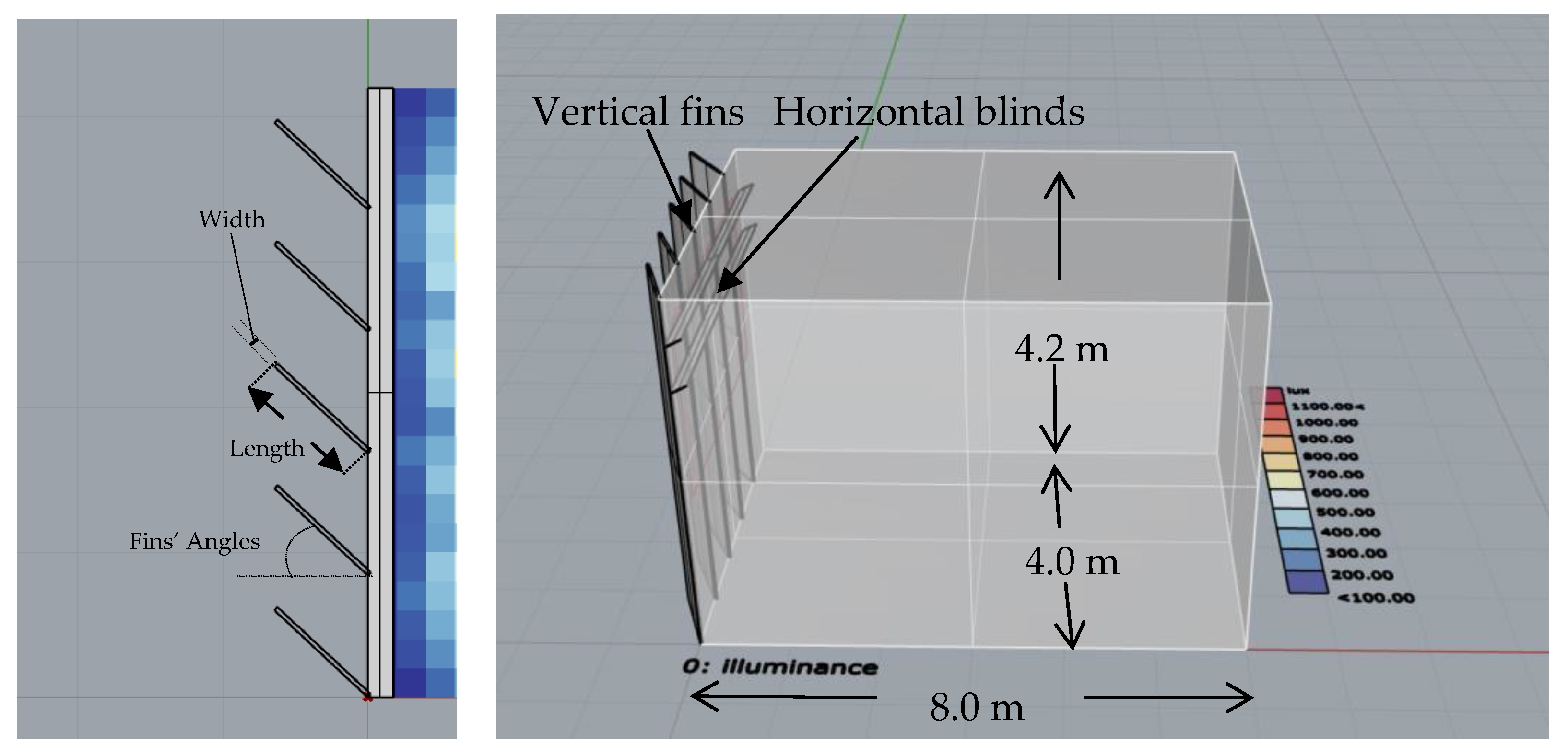 Buildings 13 00782 g003