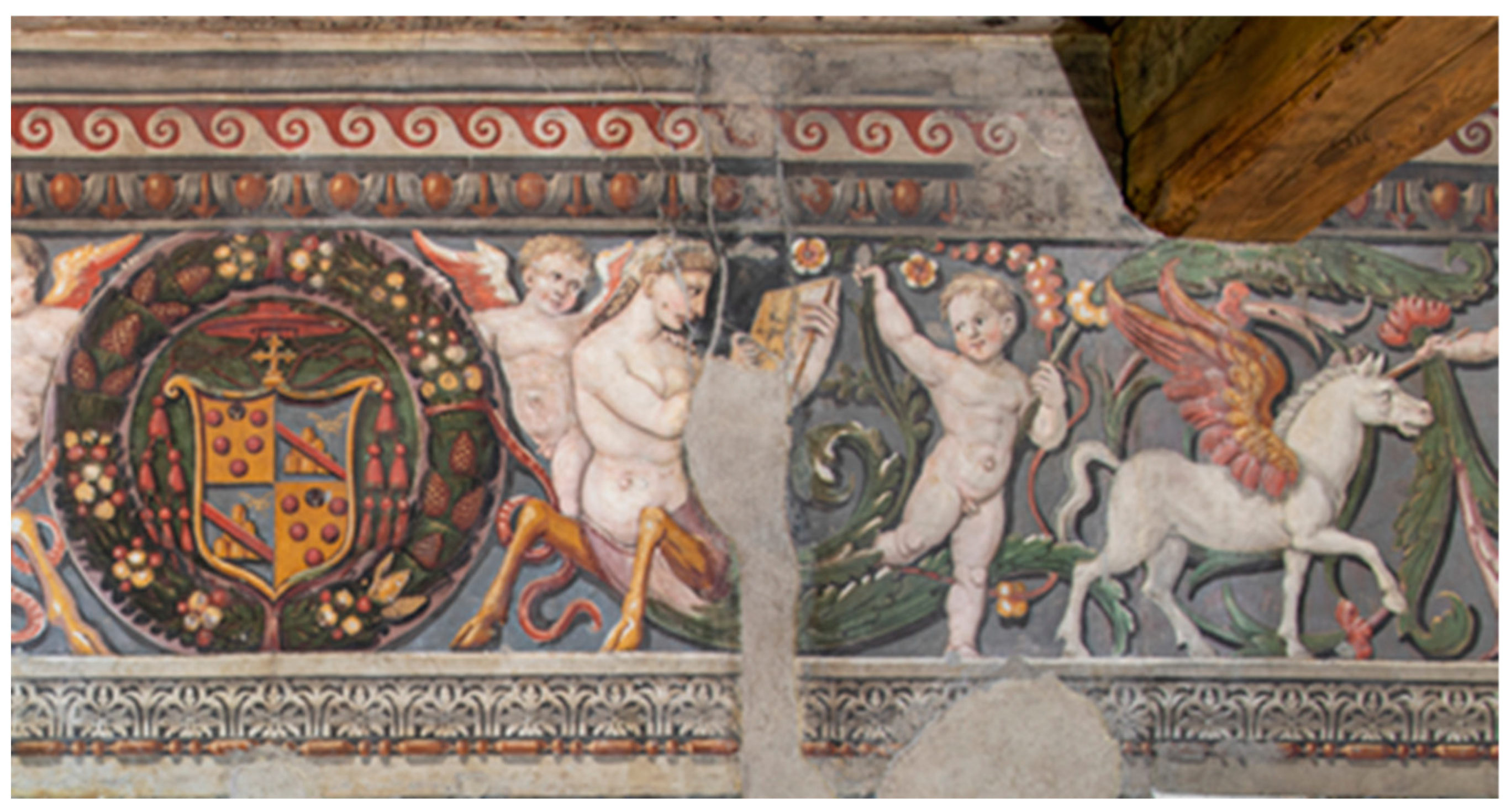 Buildings 13 00783 g003