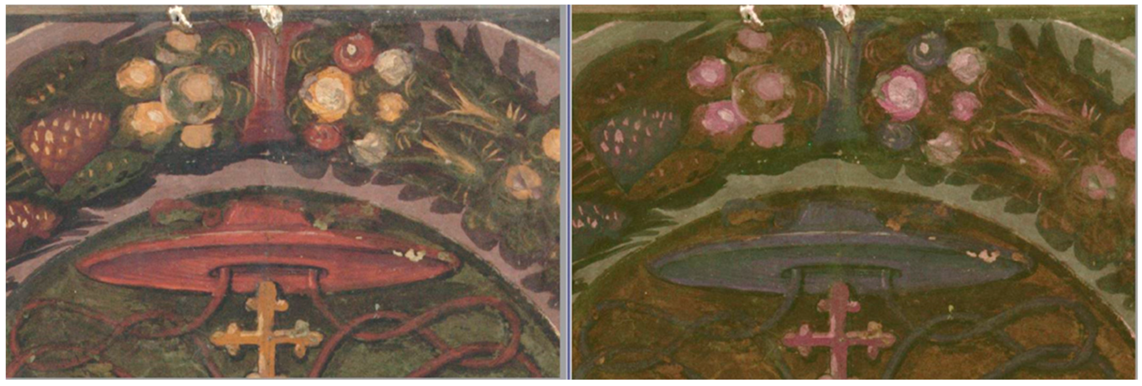 Buildings 13 00783 g010