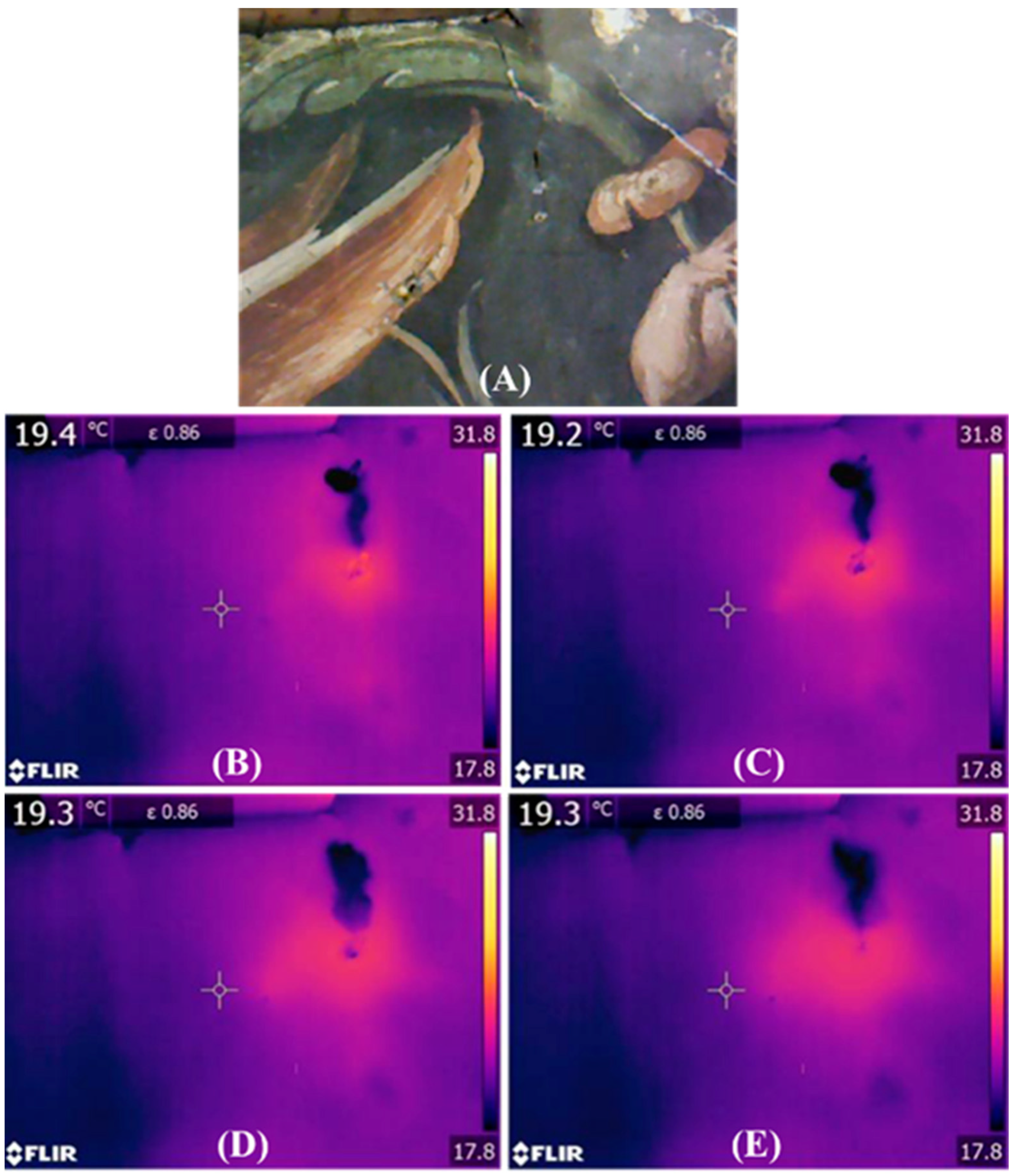 Buildings 13 00783 g016