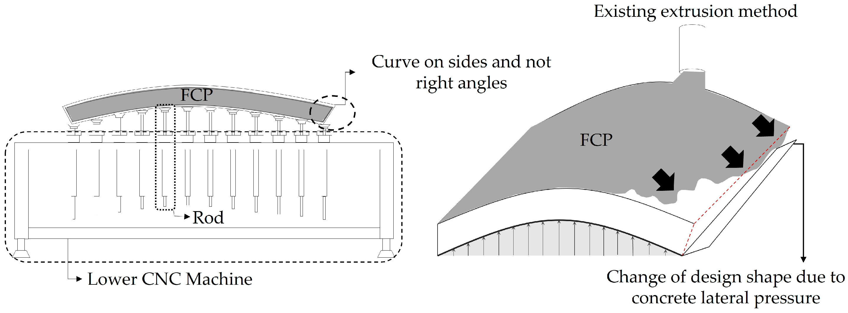 Buildings 13 00784 g004 Buildings 13 00784 g004
