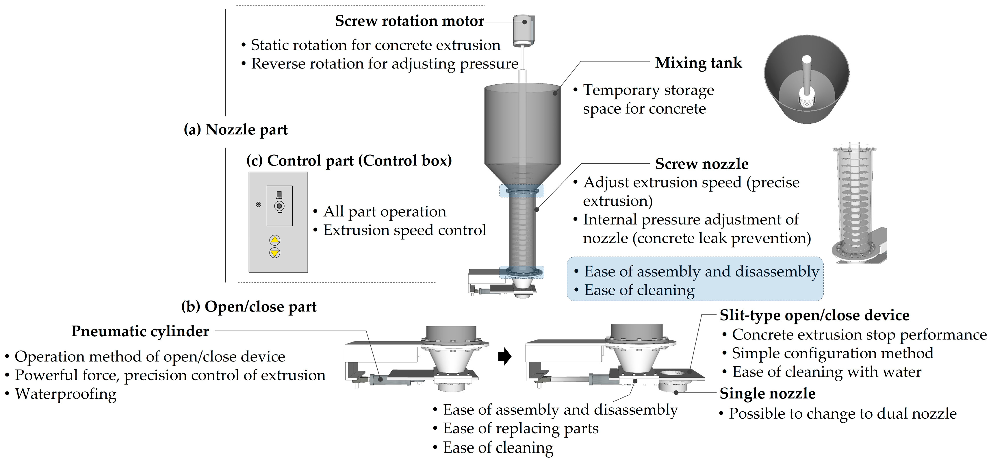 Buildings 13 00784 g009 Buildings 13 00784 g009
