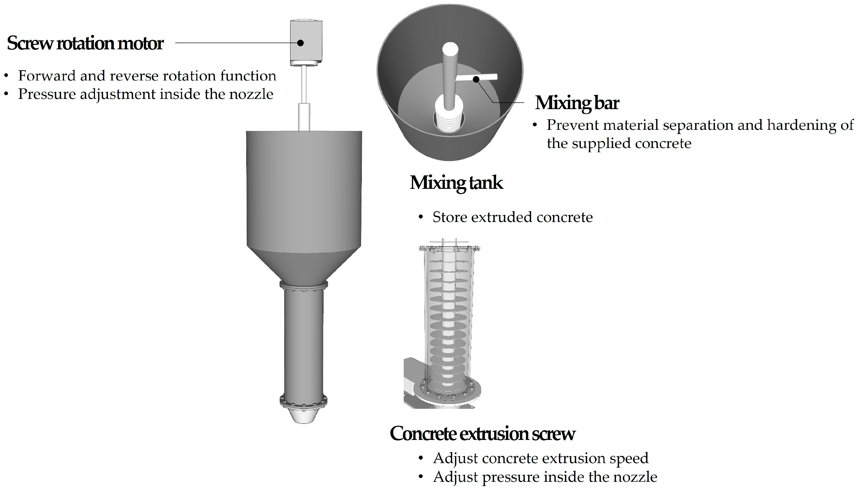 Buildings 13 00784 g010 Buildings 13 00784 g010