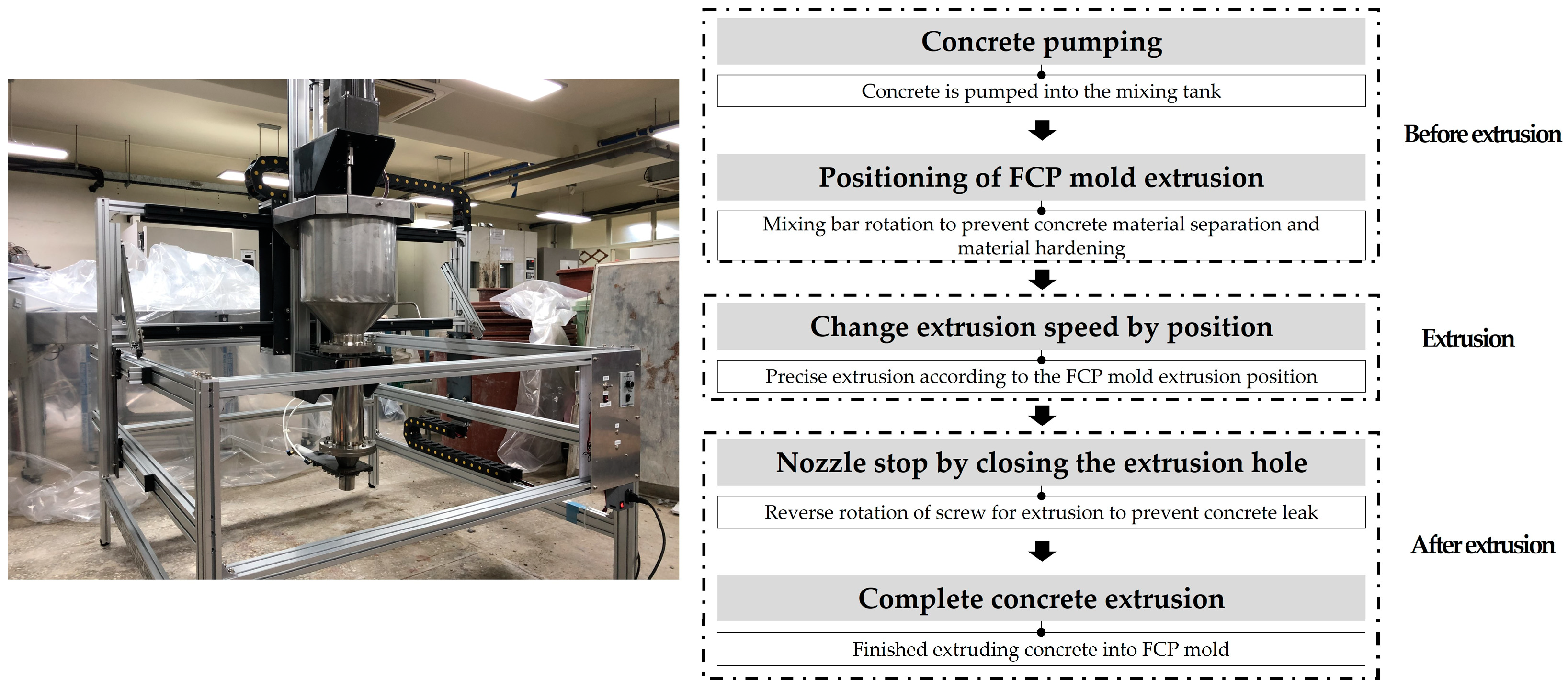 Buildings 13 00784 g014 Buildings 13 00784 g014