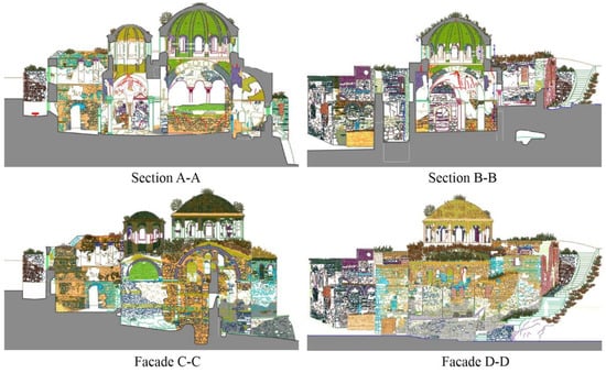 Buildings 13 00787 g003