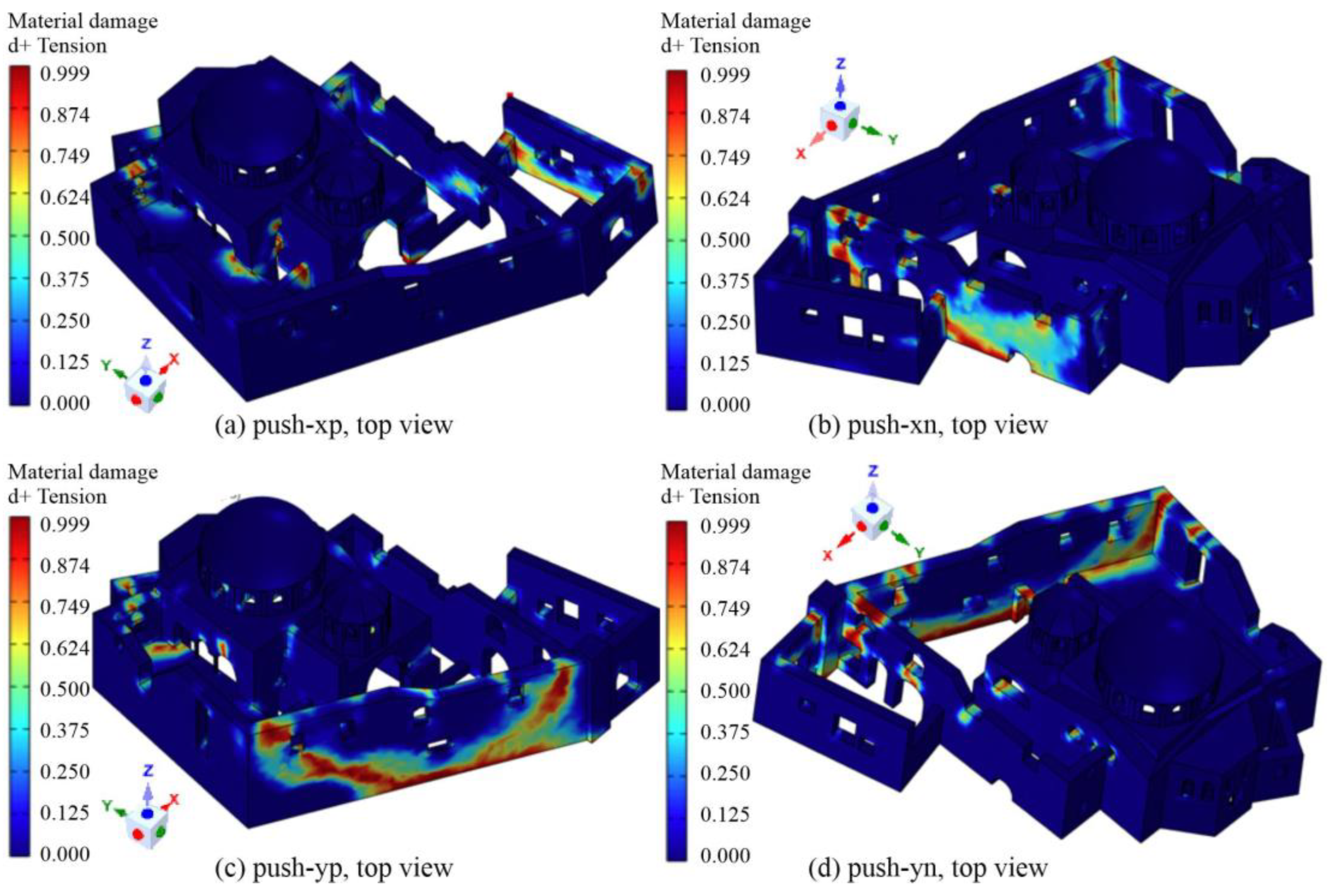 Buildings 13 00787 g022