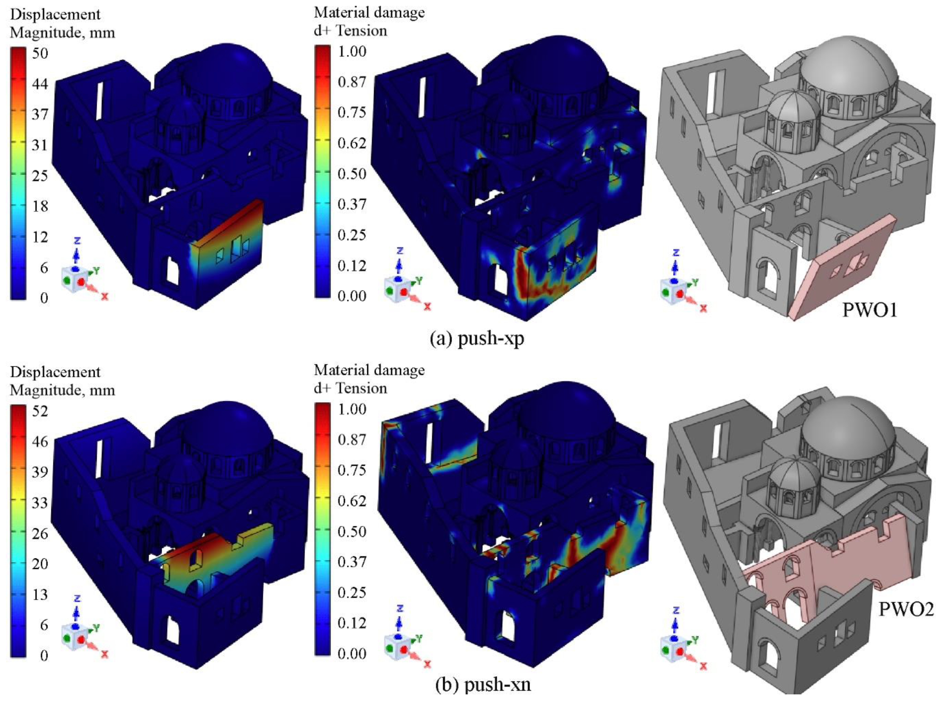 Buildings 13 00787 g023