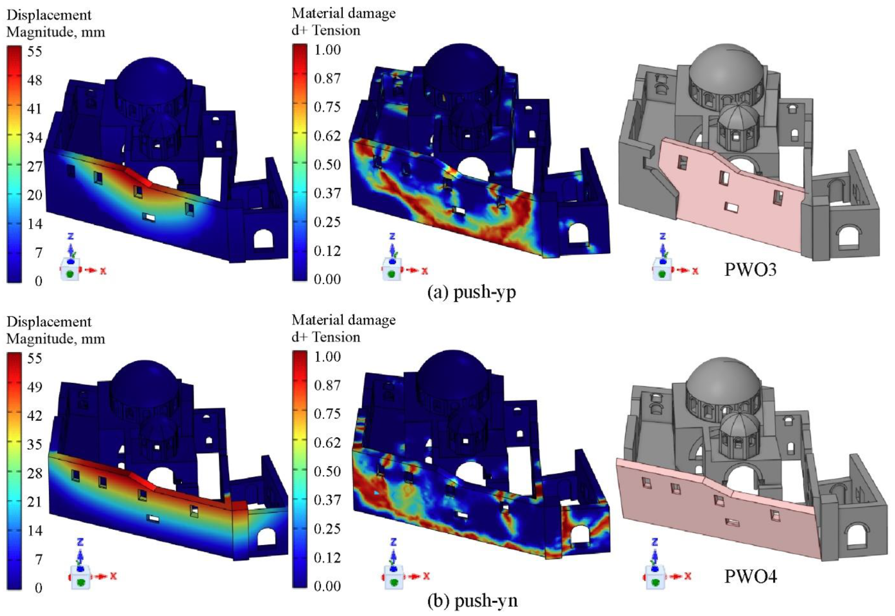 Buildings 13 00787 g024