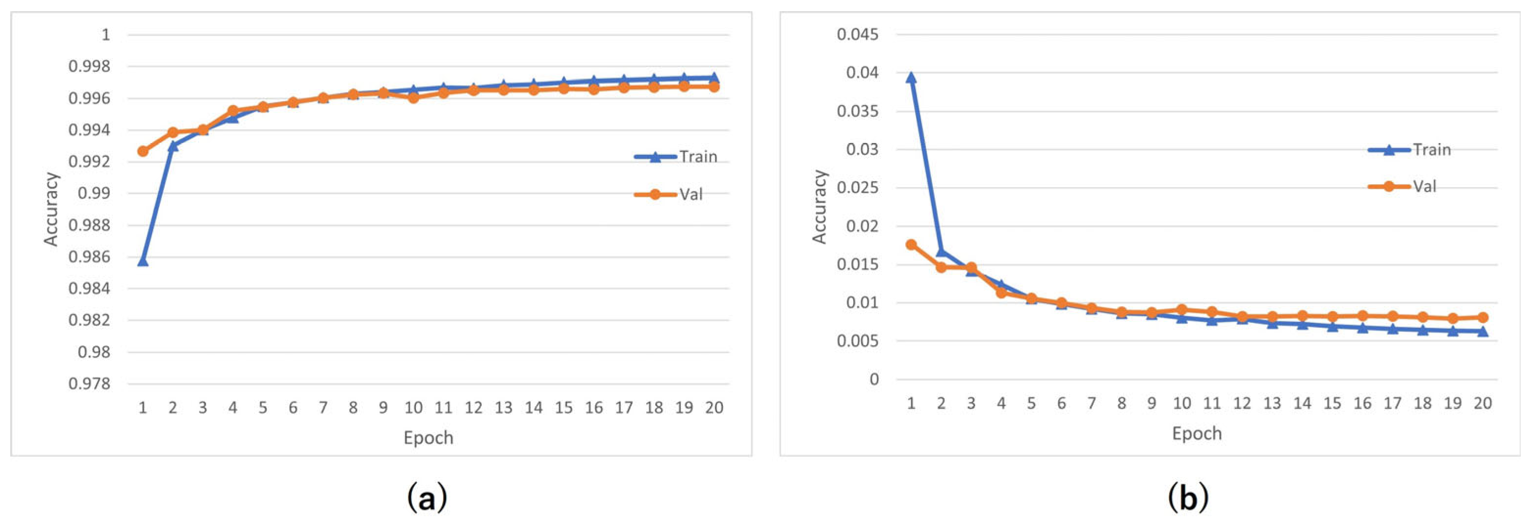 Buildings 13 00788 g001