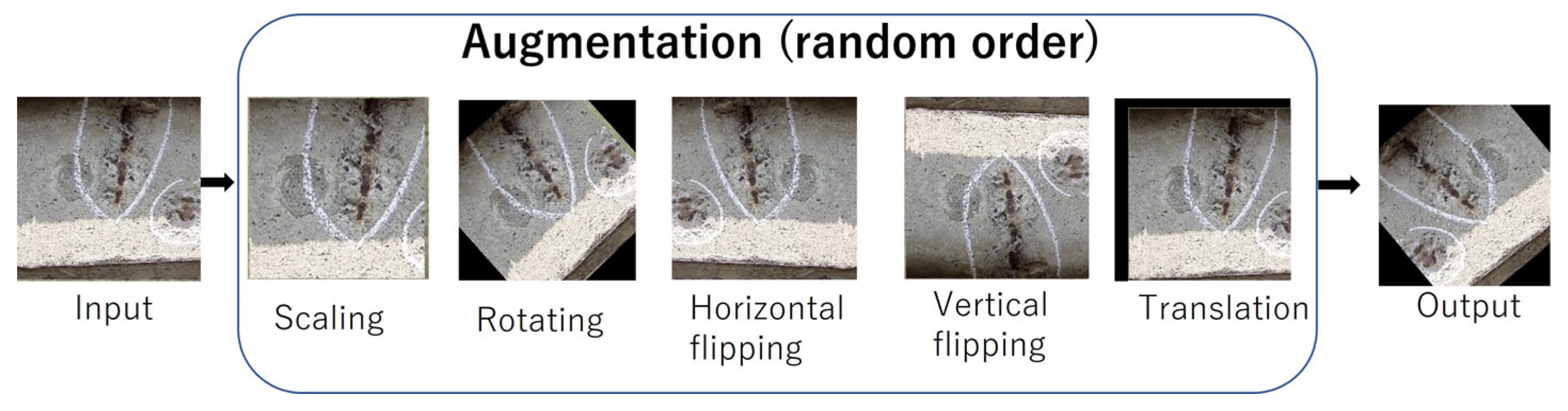 Buildings 13 00788 g002