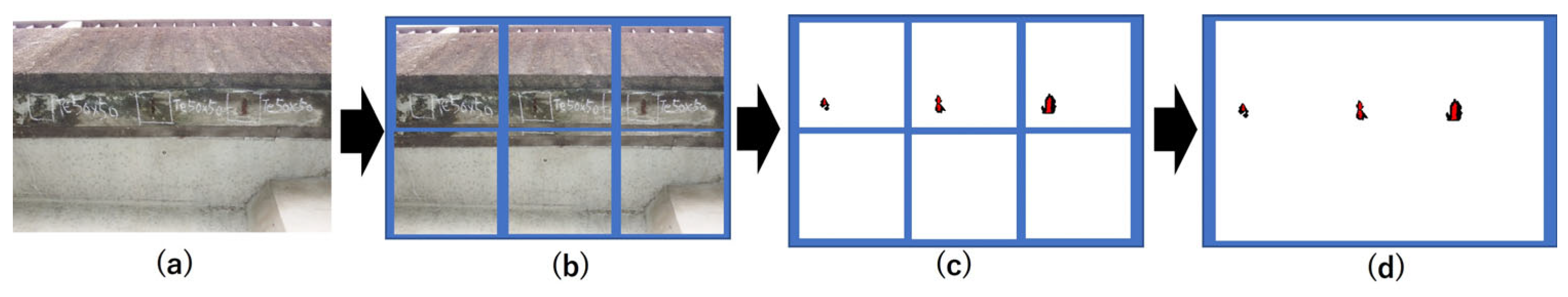 Buildings 13 00788 g007