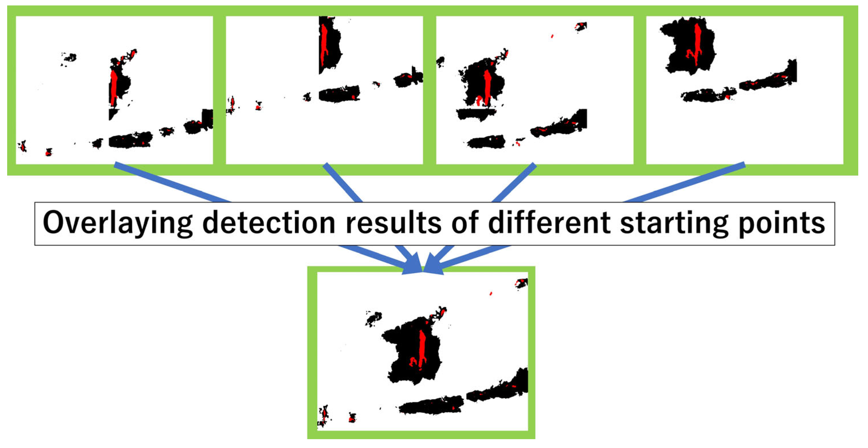 Buildings 13 00788 g009