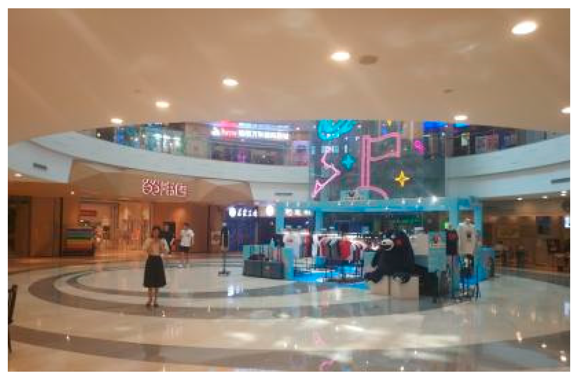 Buildings 13 00789 g010