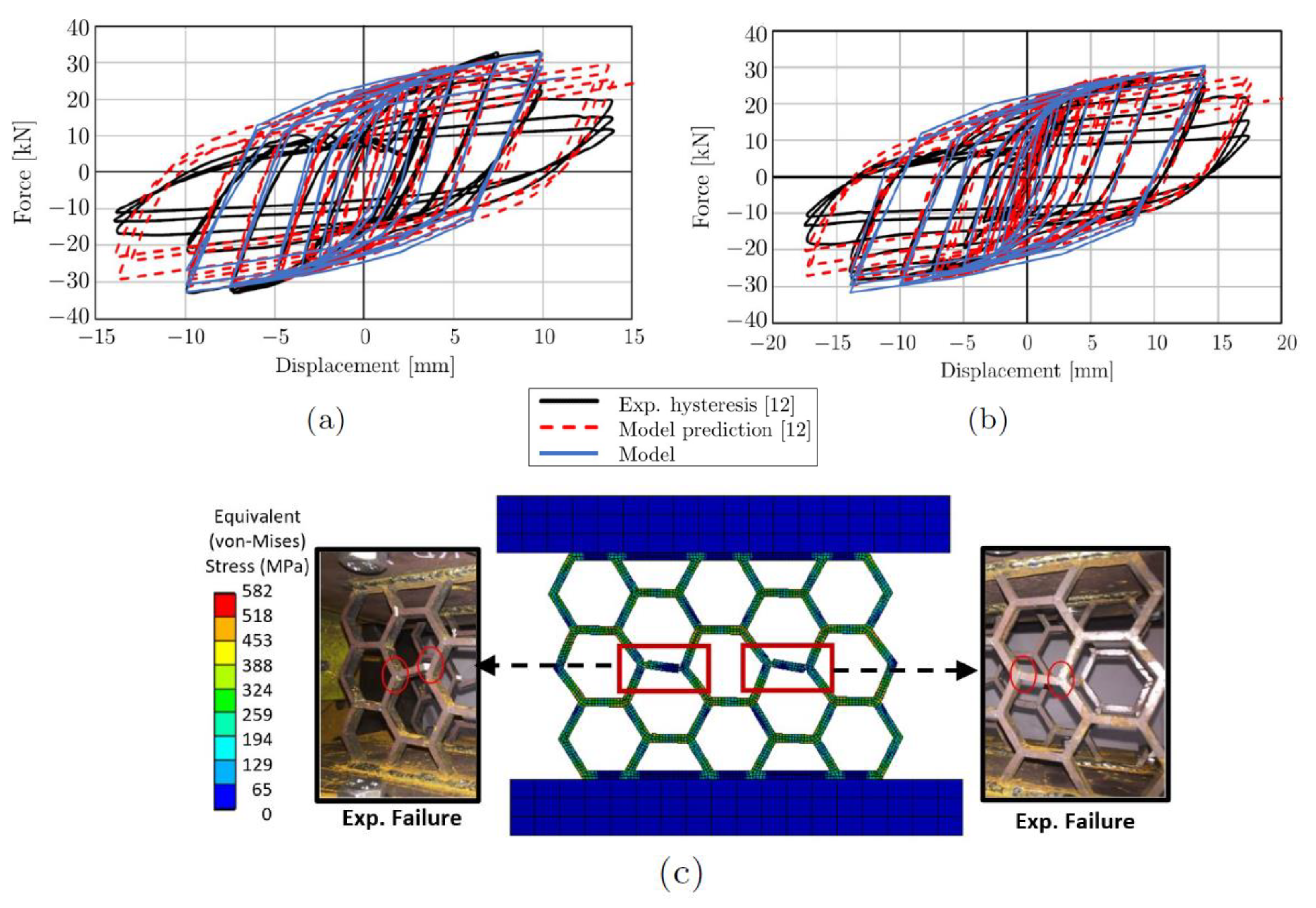 Buildings 13 00793 g003