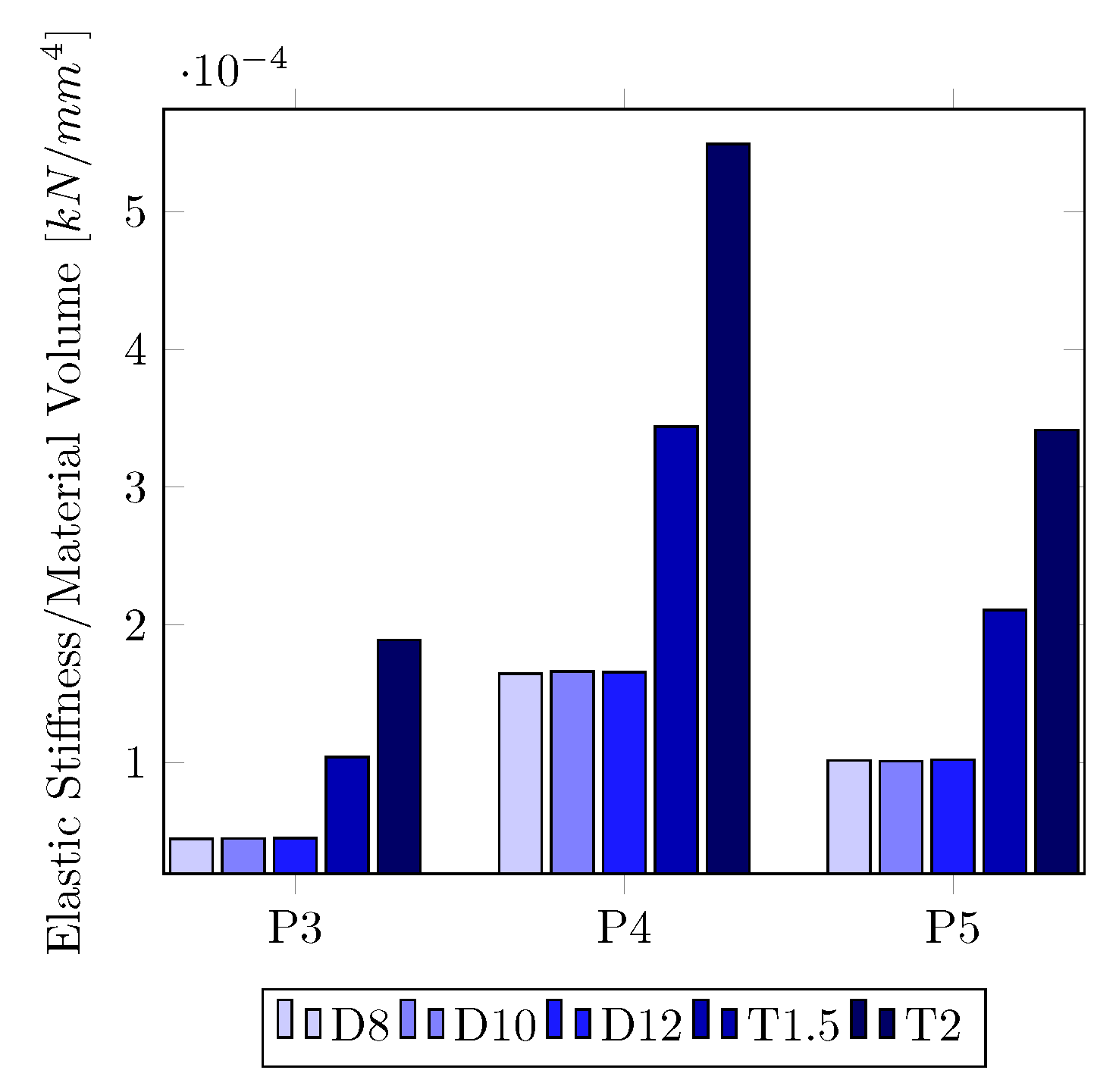 Buildings 13 00793 g011
