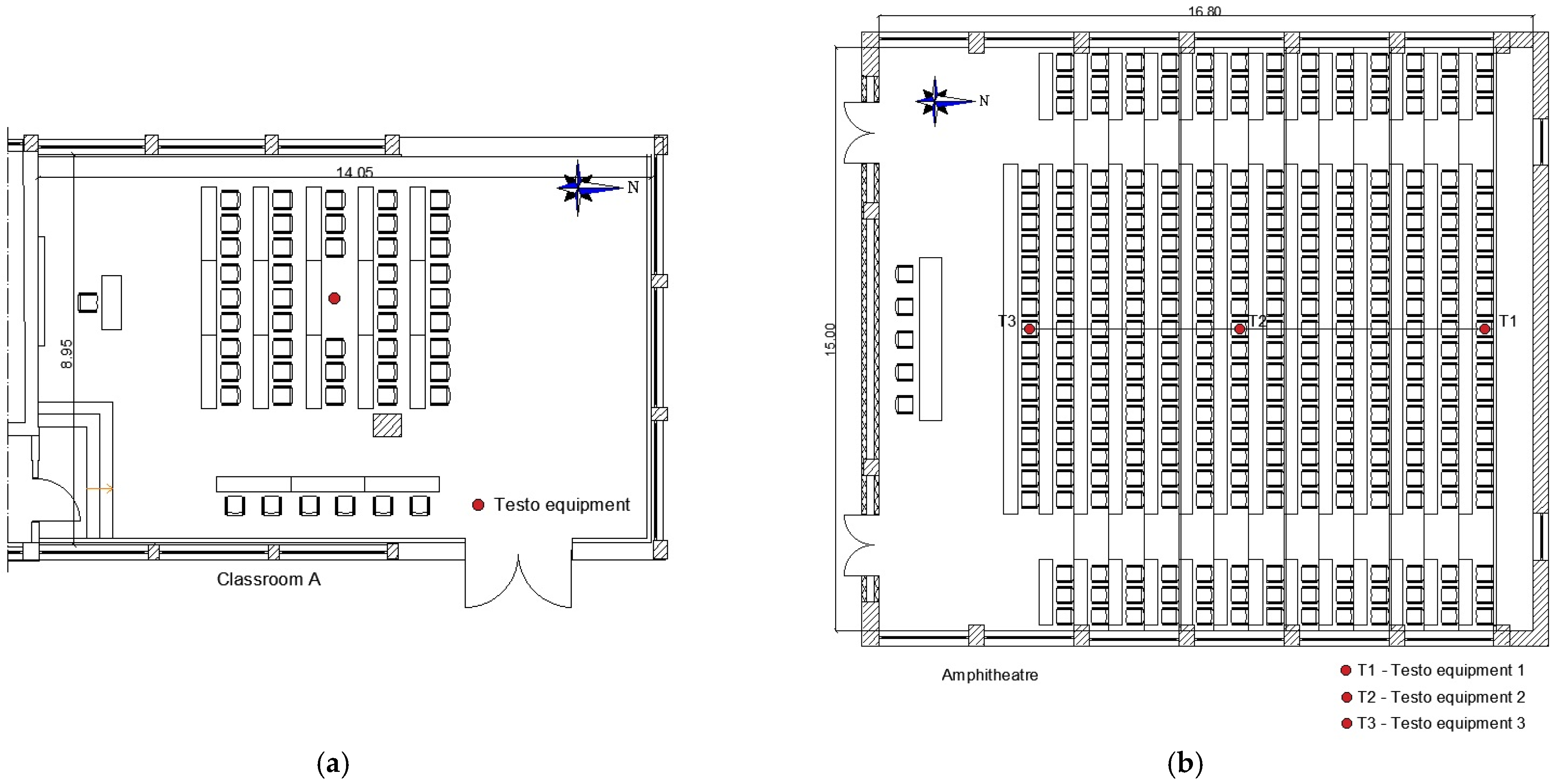Buildings 13 00794 g002