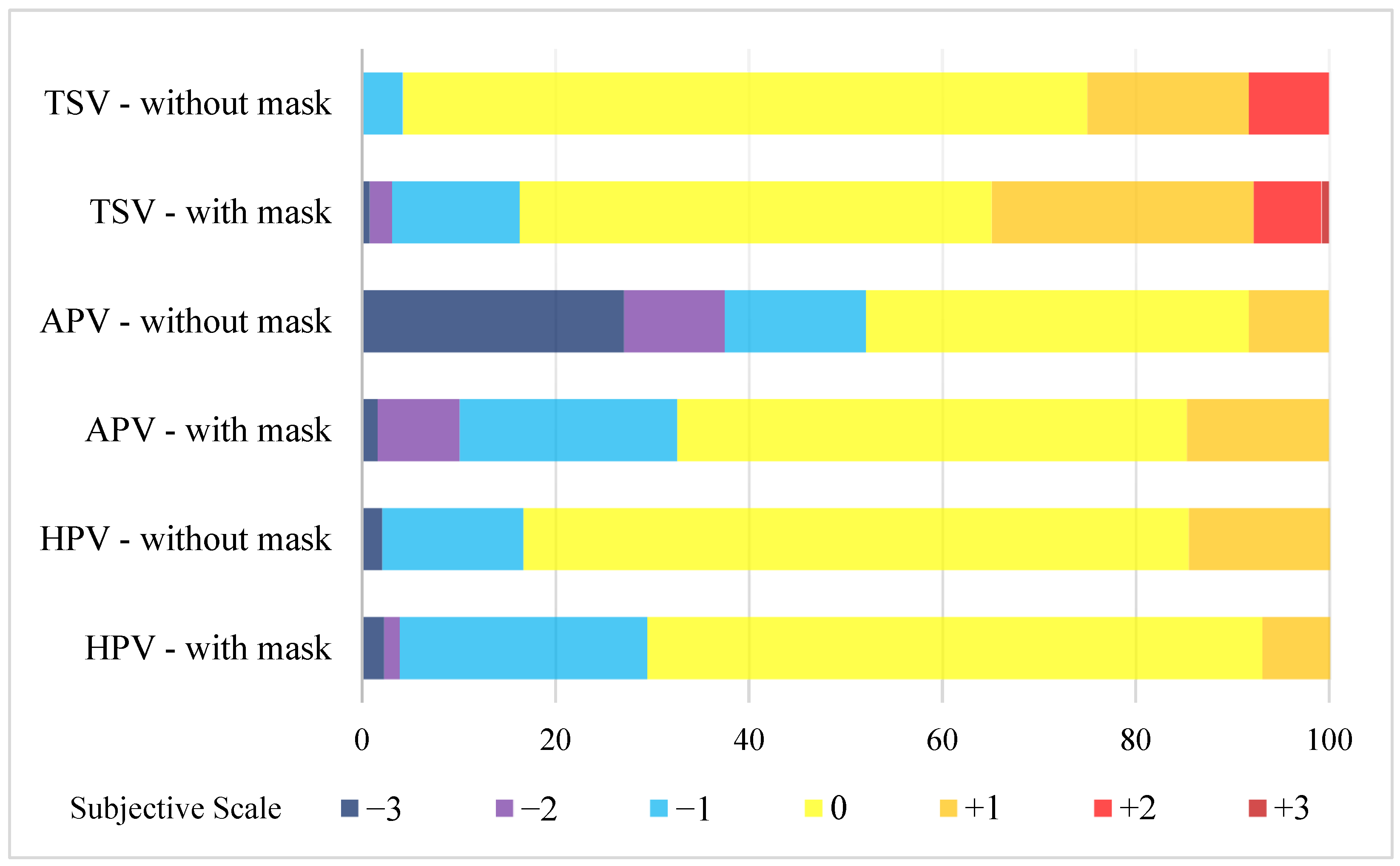 Buildings 13 00794 g006