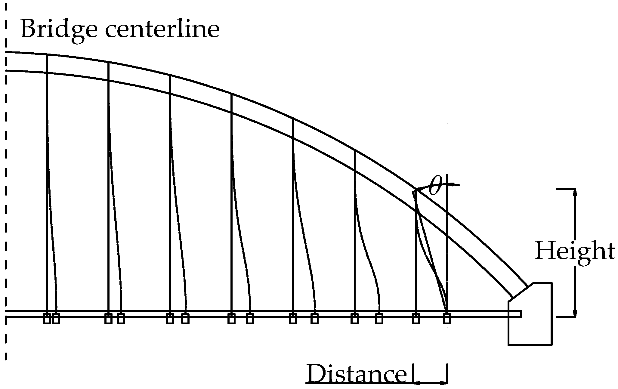 Buildings 13 00795 g001