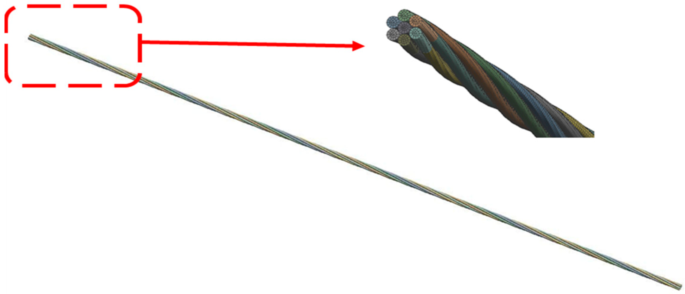 Buildings 13 00795 g018