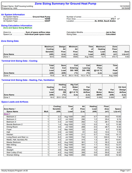 Buildings 13 00796 g0a1