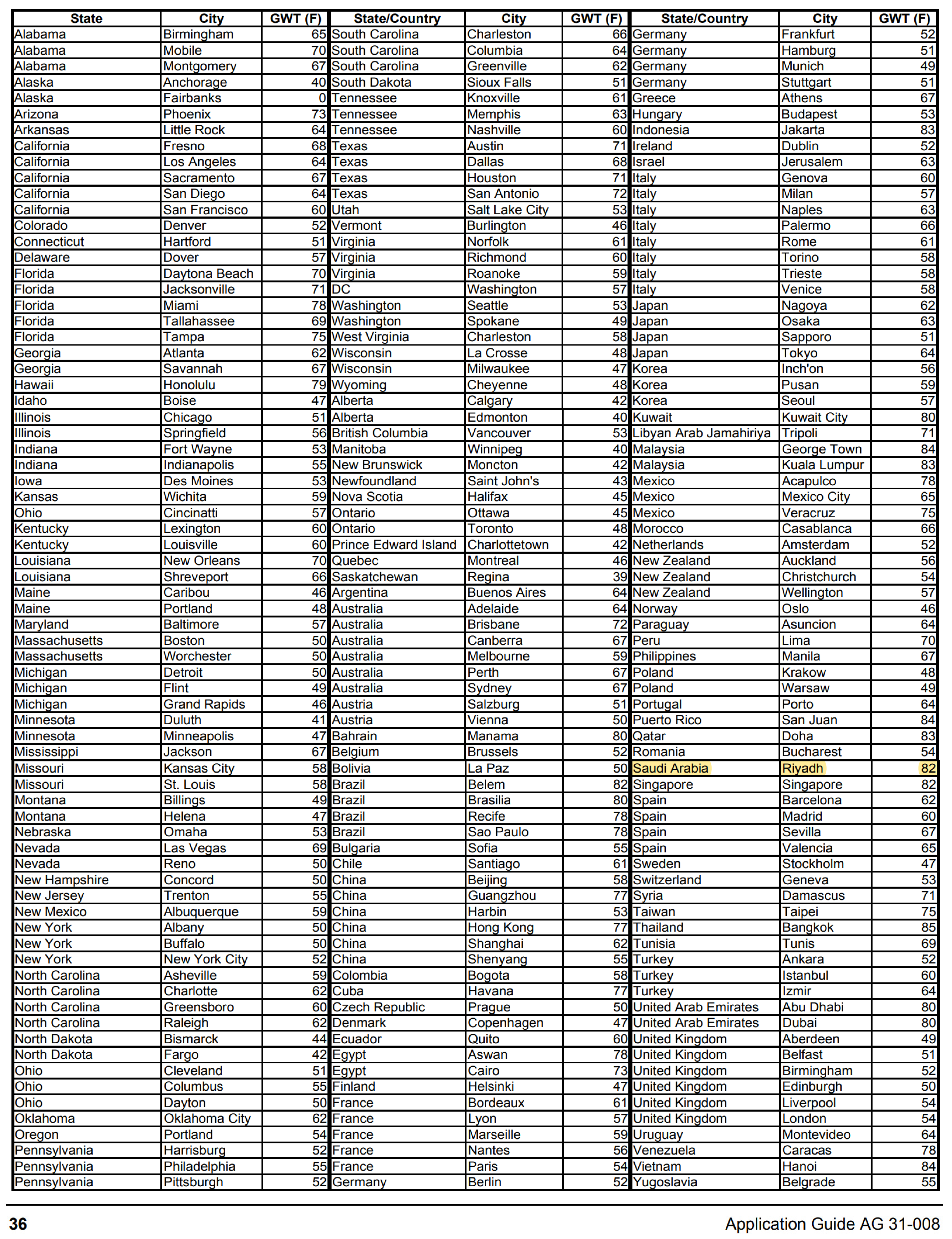 Buildings 13 00796 g0a4