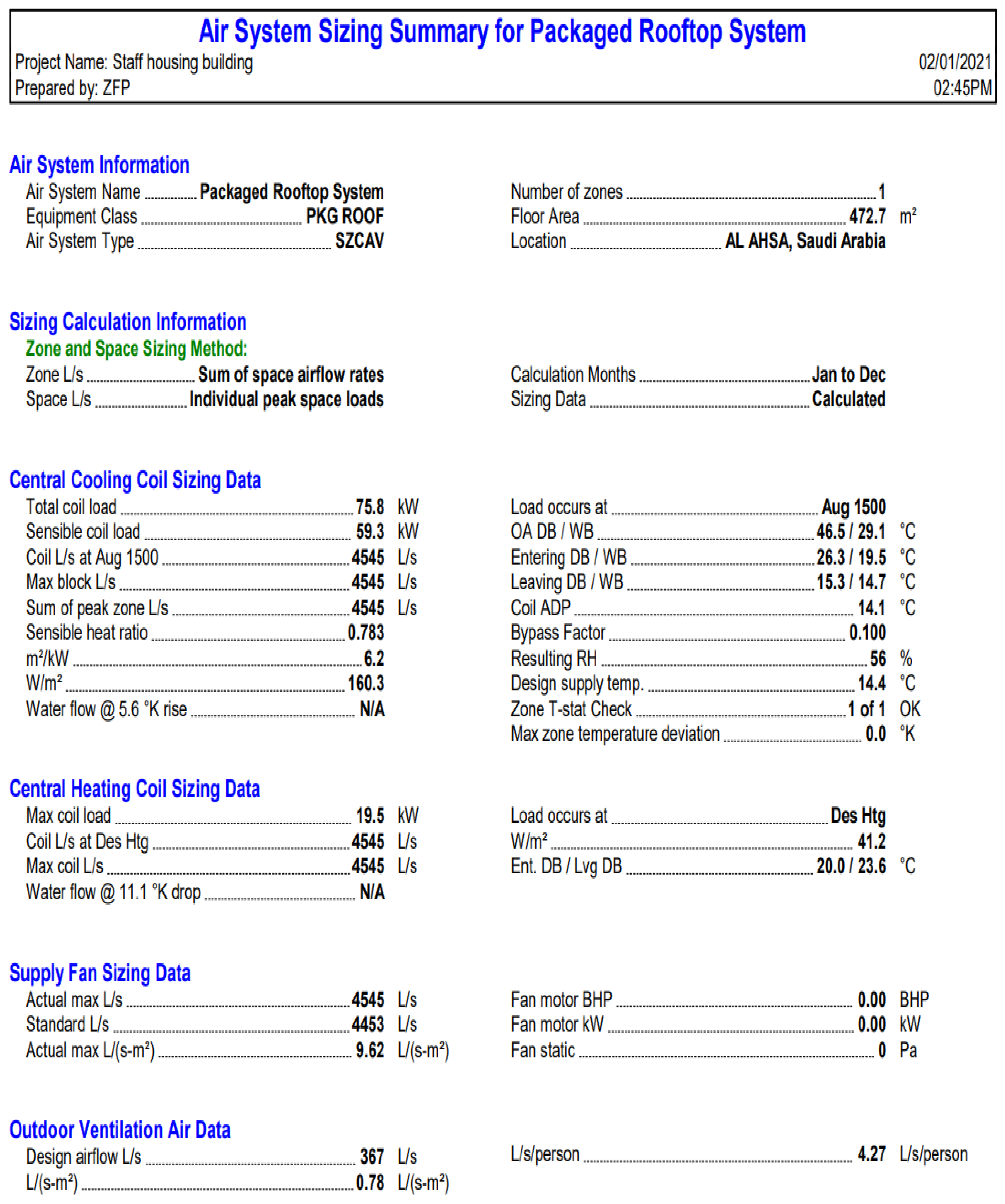 Buildings 13 00796 g0a6