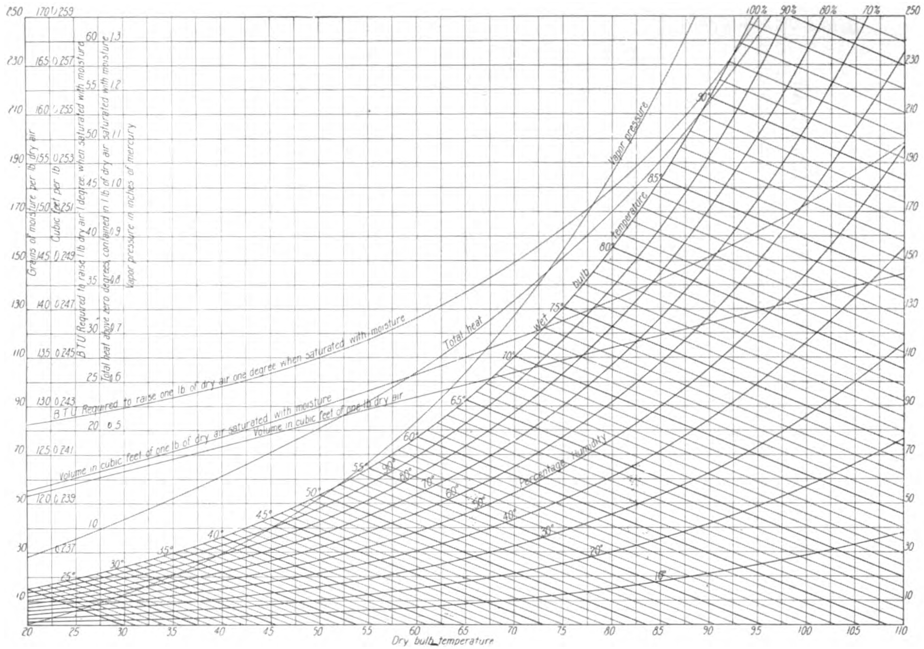 Buildings 13 00797 g001