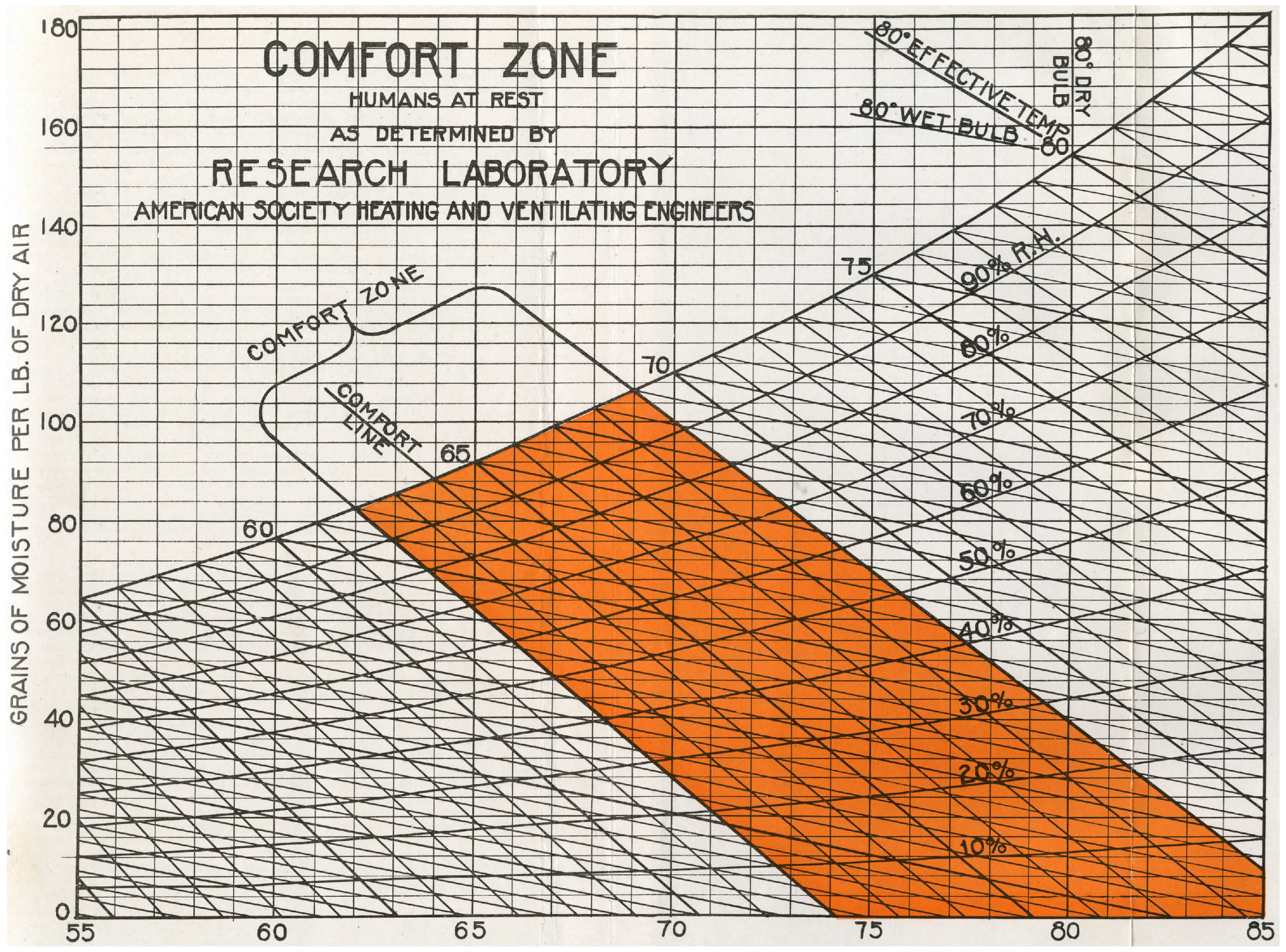Buildings 13 00797 g002