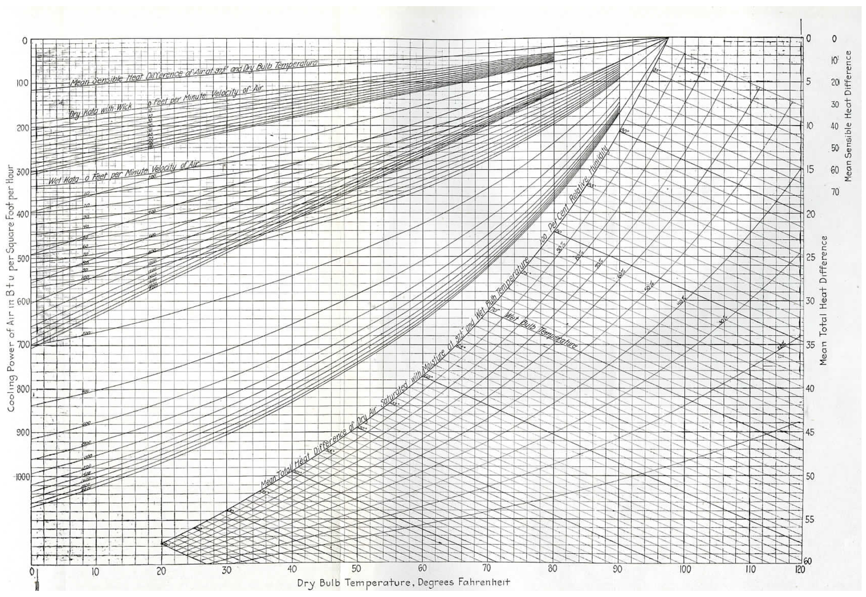 Buildings 13 00797 g004