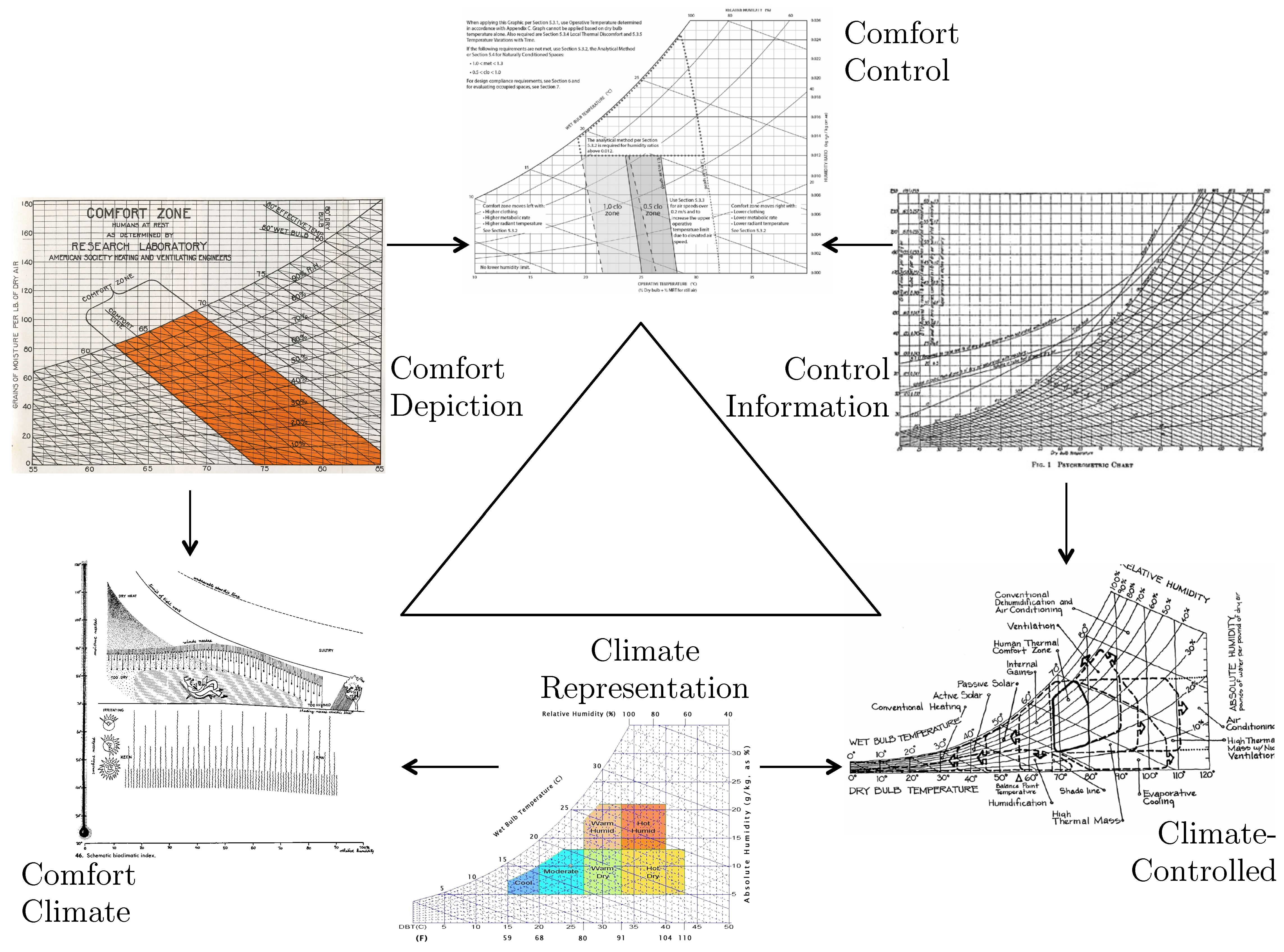 Buildings 13 00797 g005