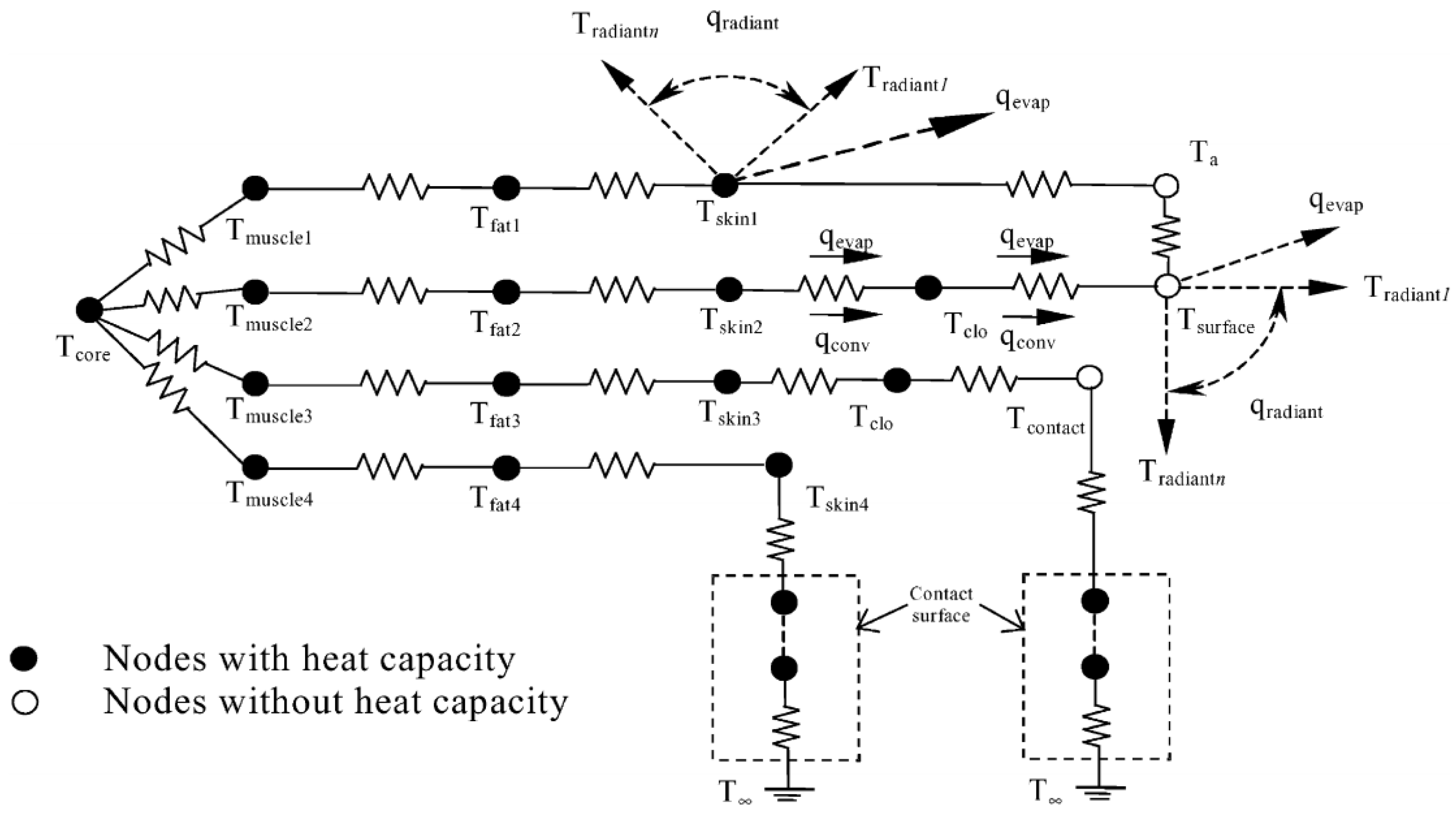 Buildings 13 00797 g006
