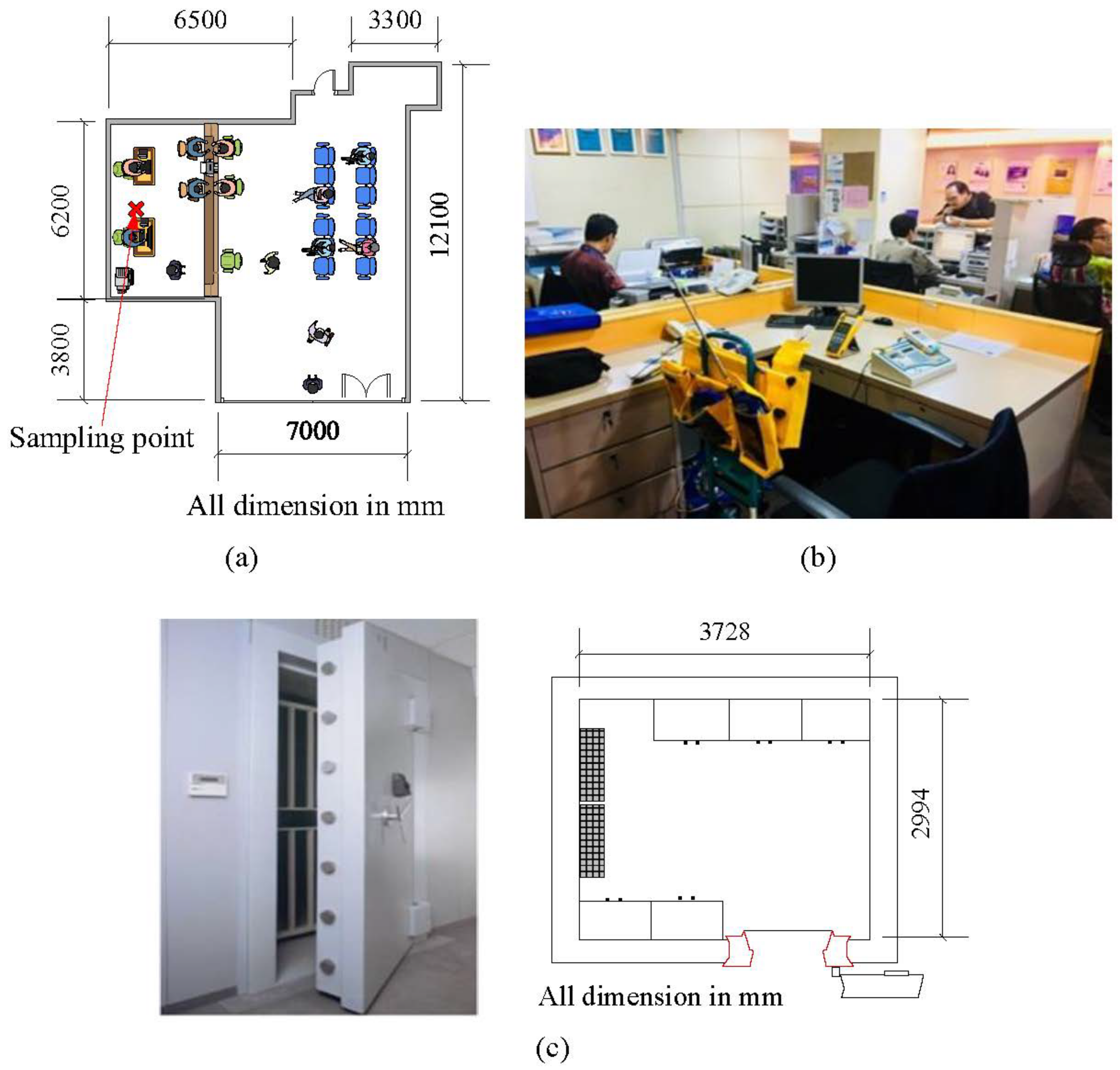 Buildings 13 00798 g002
